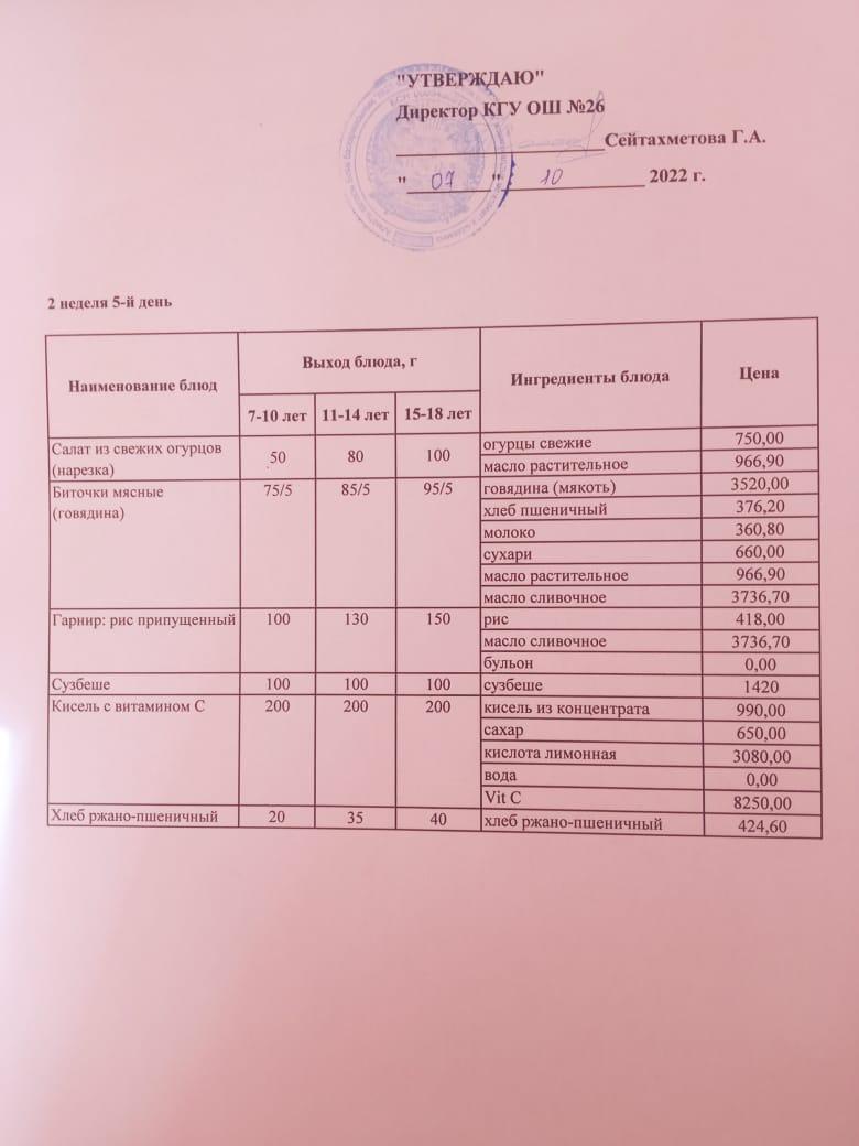 Төрт апталық ас мәзірінің ІІ-аптасының 5-күні (07.10.2022)