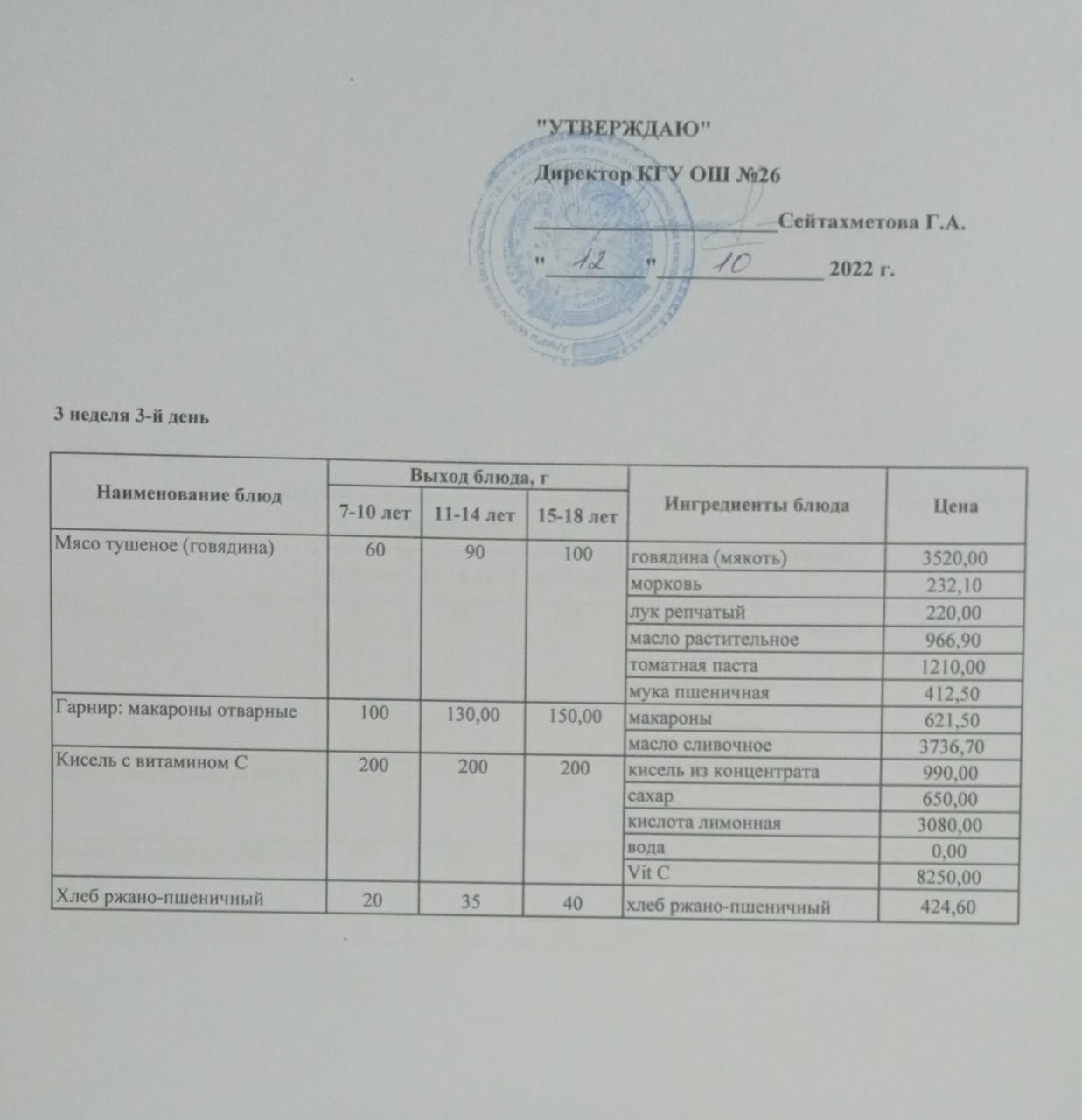 Төрт апталық ас мәзірінің ІІІ-аптасының 3-күні (12.10.2022)