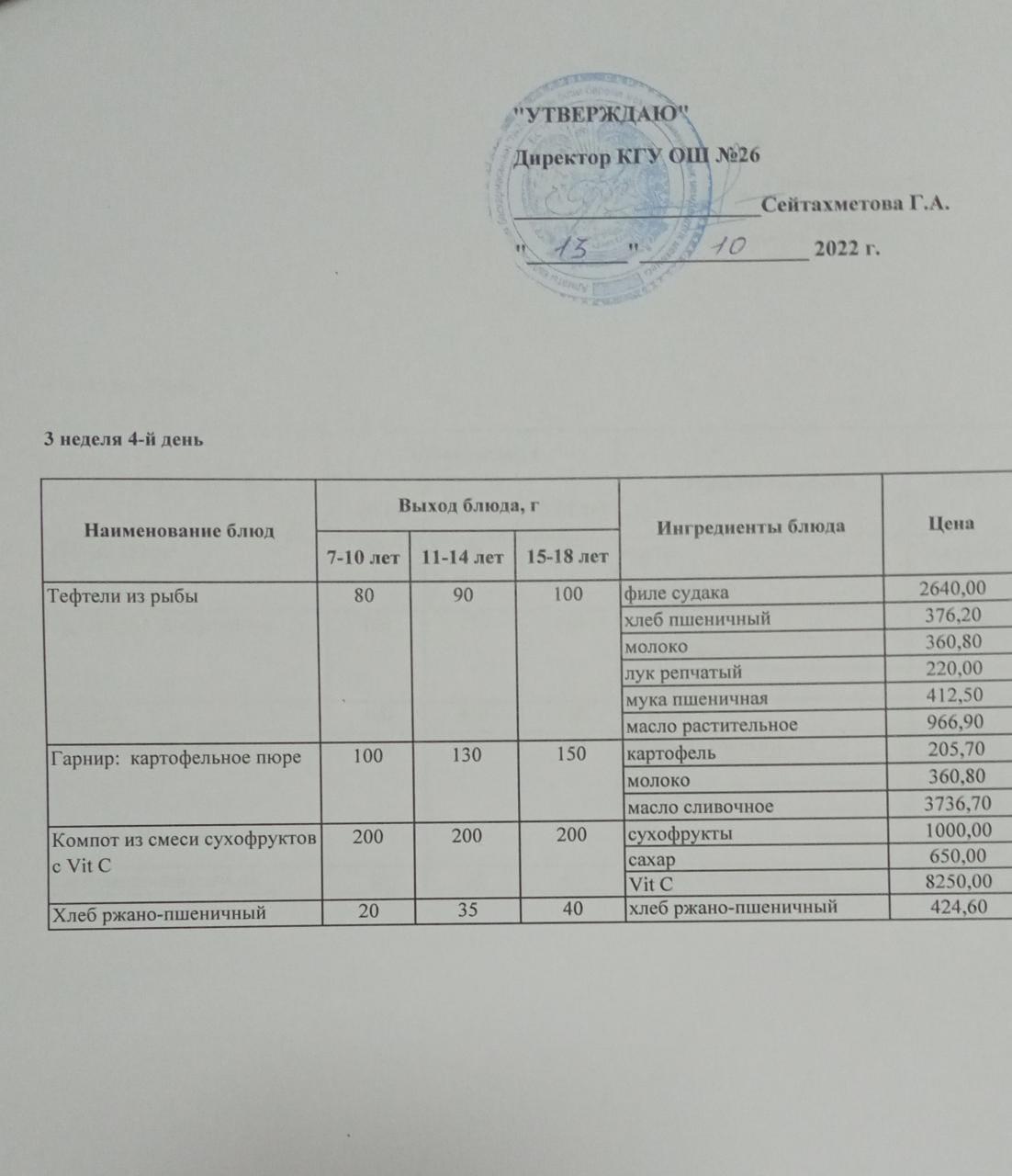 Төрт апталық ас мәзірінің ІІІ-аптасының 4-күні (13.10.2022)