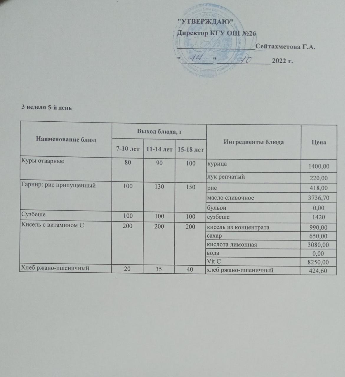 Төрт апталық ас мәзірінің ІІІ-аптасының 5-күні (14.10.2022)