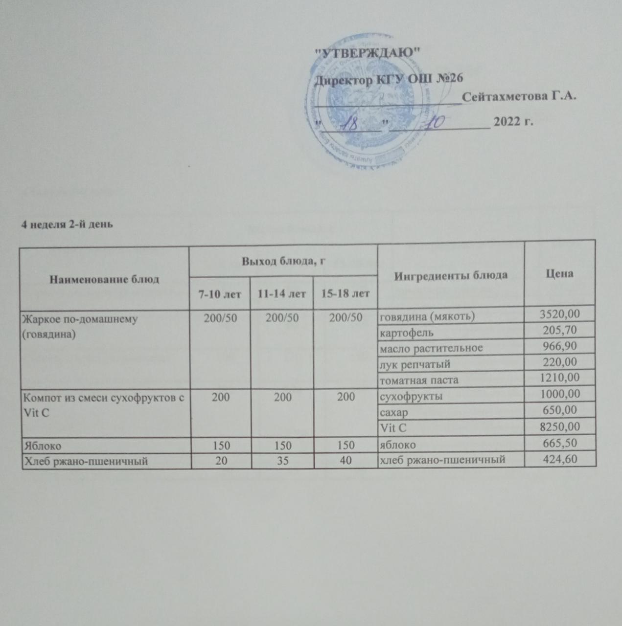 Төрт апталық ас мәзірінің ІV-аптасының 2-күні (18.10.2022)