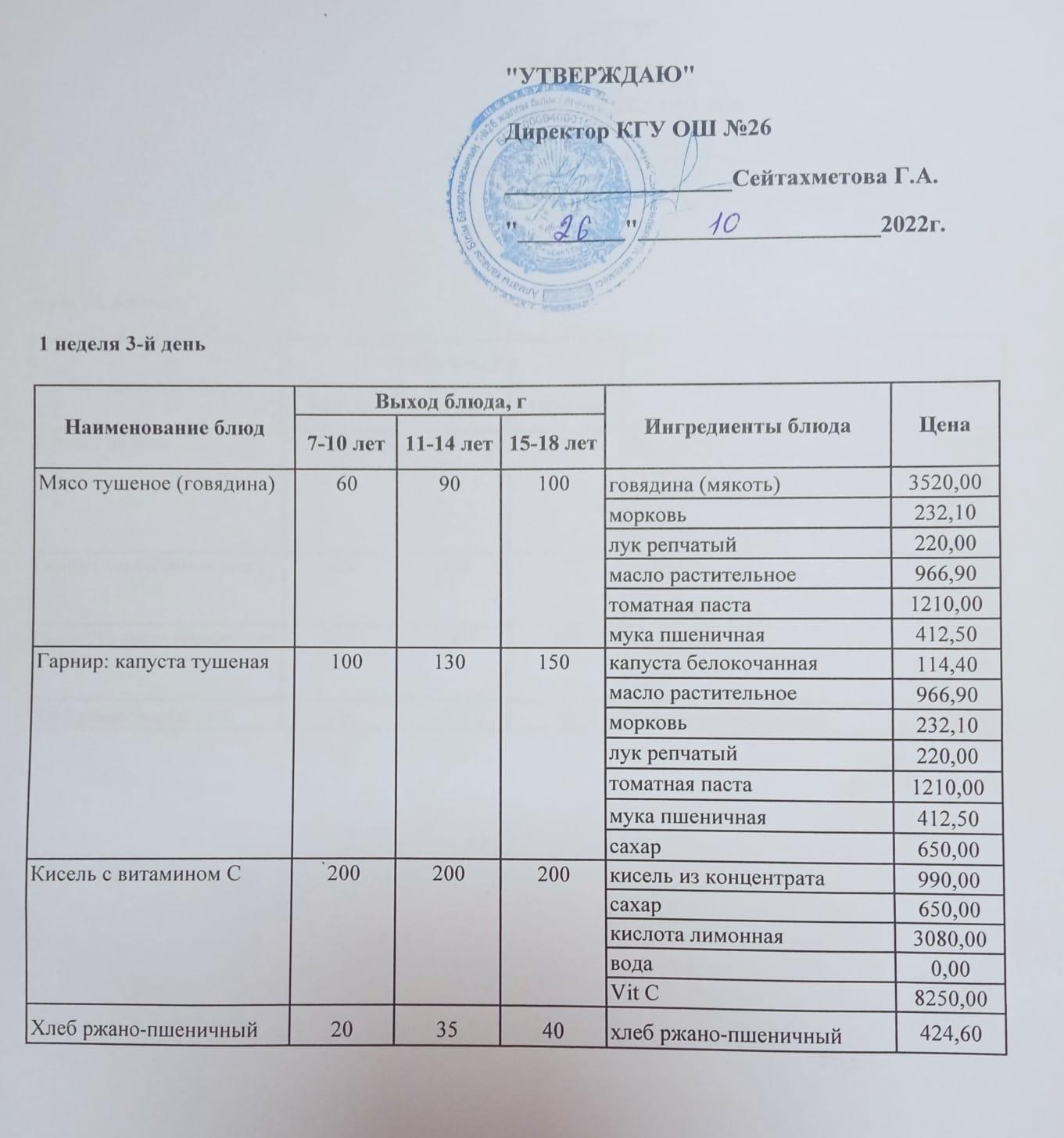 Төрт апталық ас мәзірінің І-аптасының 3-күні (26.10.2022)