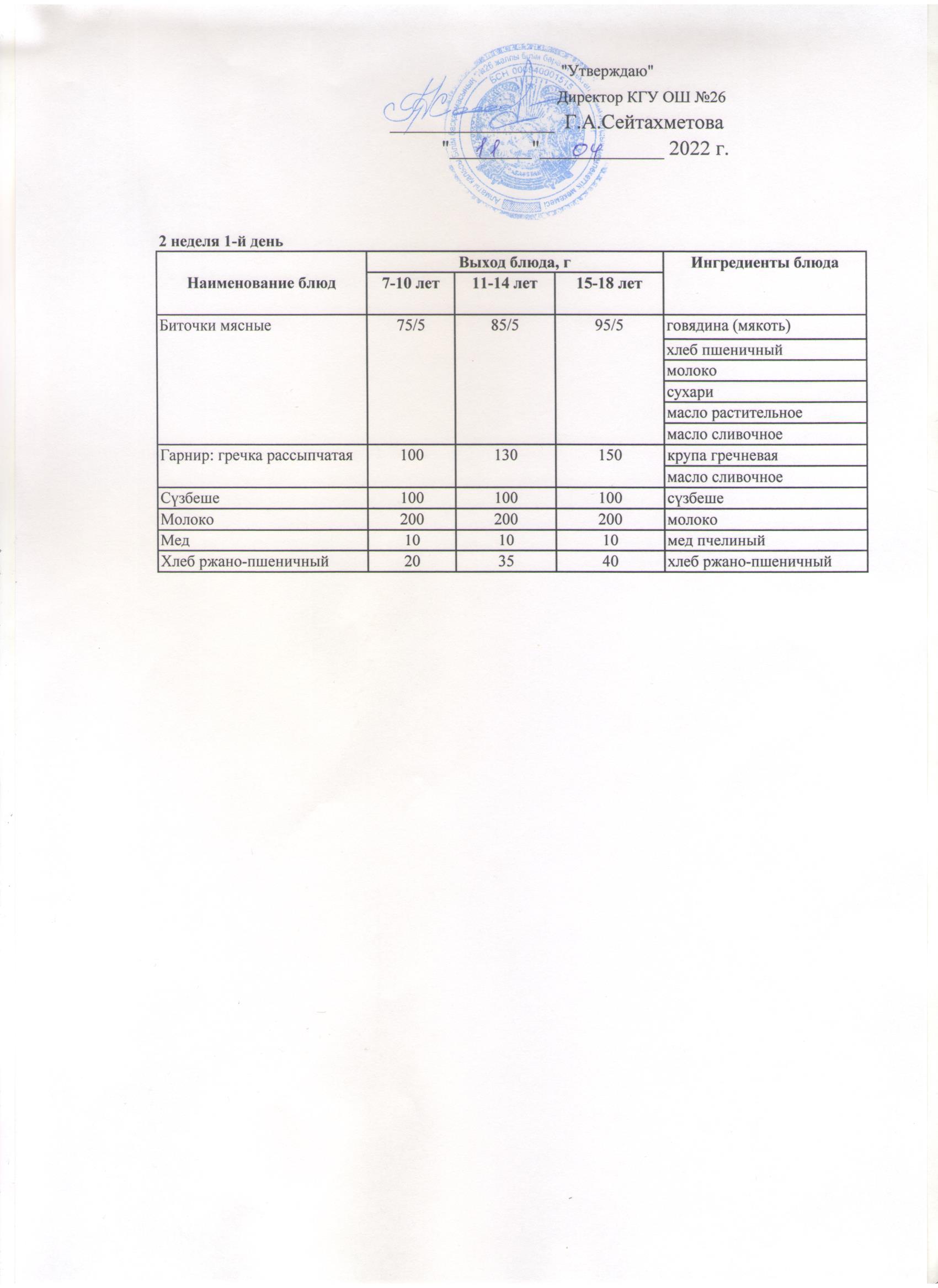 ТӨРТ АПТАЛЫҚ АС МӘЗІРІНІҢ II- АПТАСЫНЫҢ 1-КҮНІ (11.04.2022)