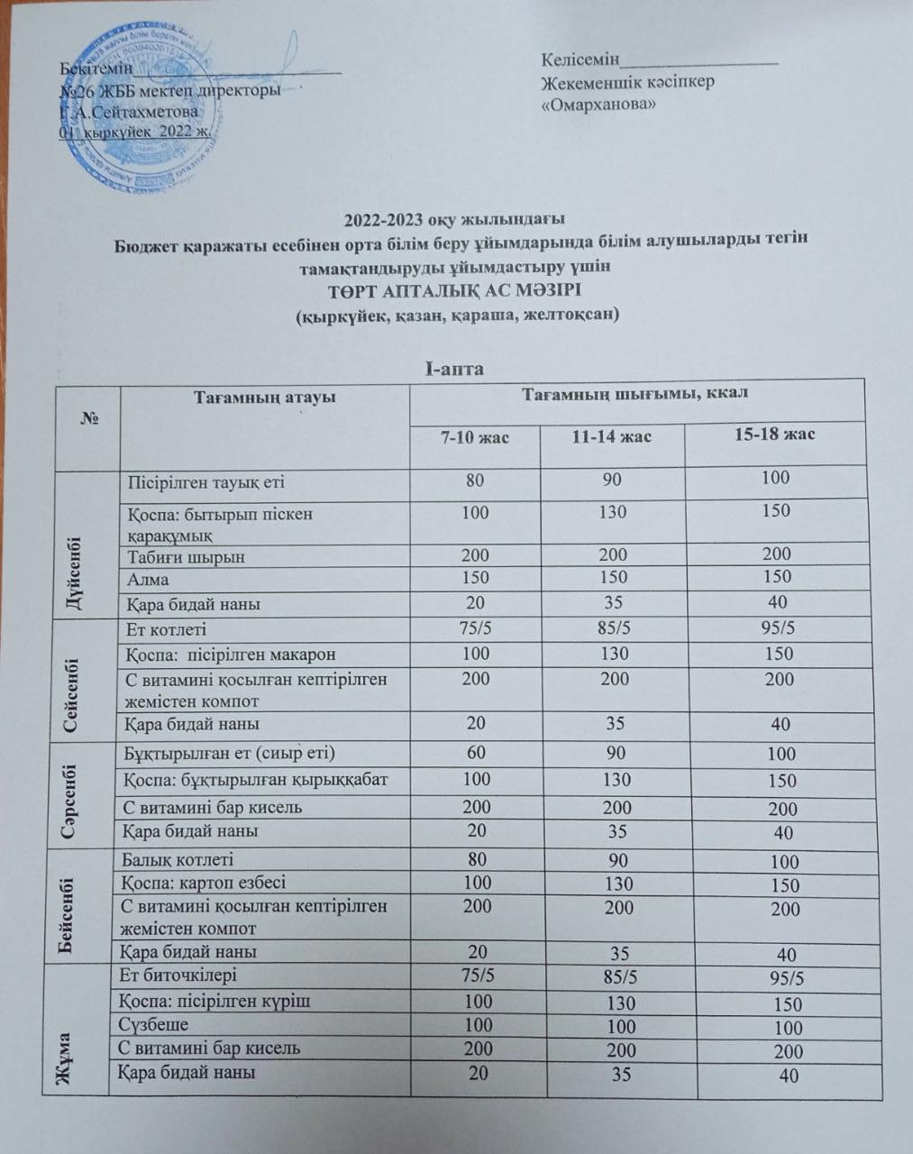АС МӘЗІРІ  2022-2023 оқу жылы