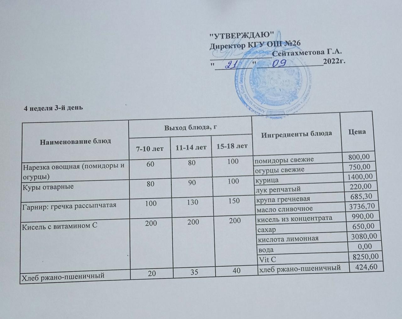Төрт апталық ас мәзірінің ІҮ аптасының 3-күні (21.09.2022)