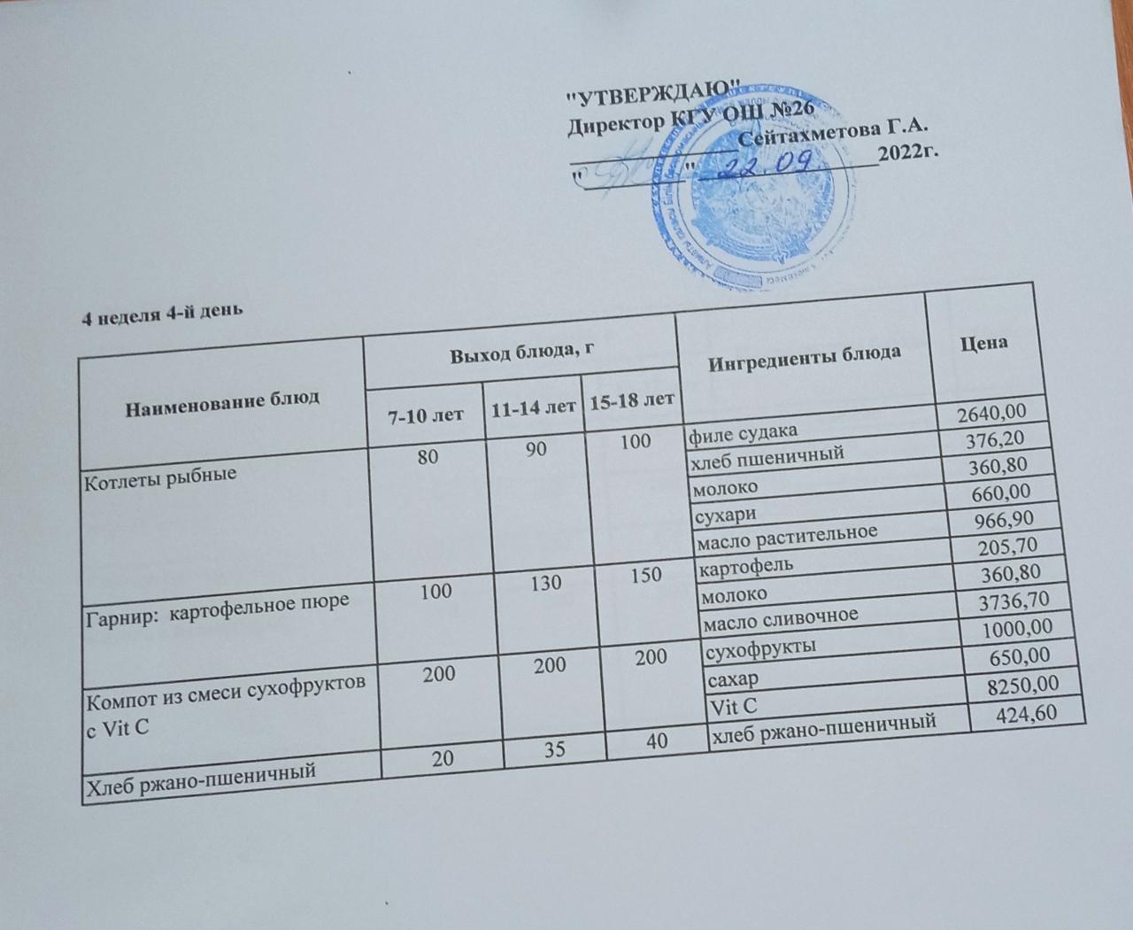 Төрт апталық ас мәзірінің ІҮ аптасының 4-күні (22.09.2022)
