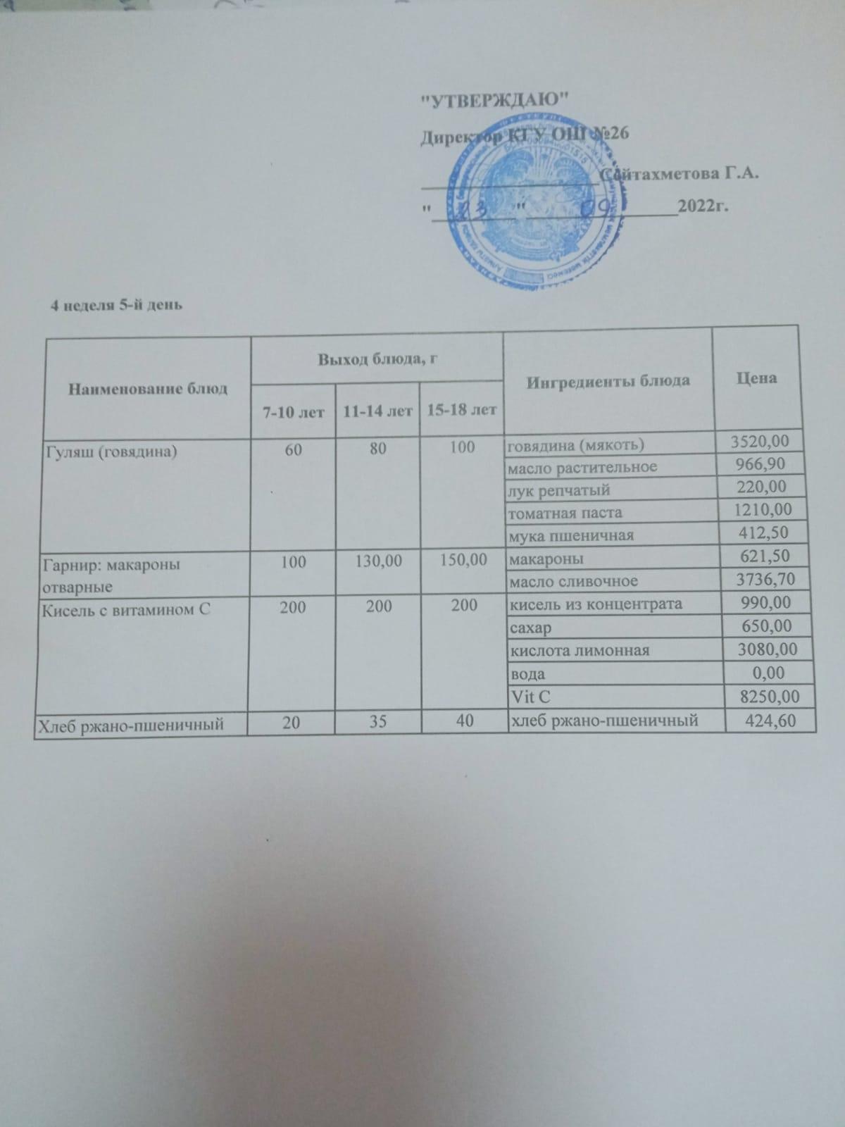 Төрт апталық ас мәзірінің ІҮ аптасының 5-күні (23.09.2022)