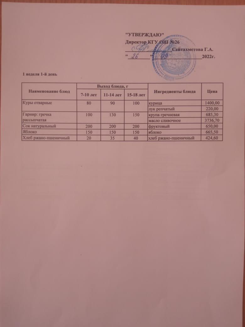 Төрт апталық ас мәзірінің І-аптасының 1-күні (26.09.2022)