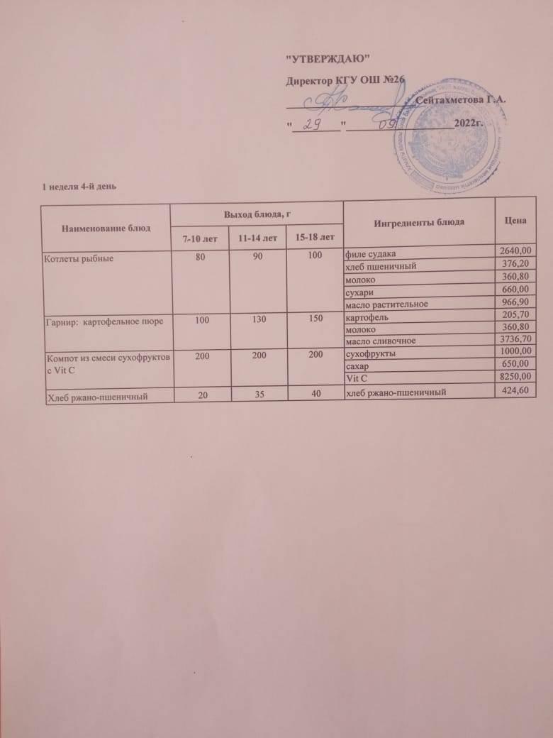 Төрт апталық ас мәзірінің І-аптасының 4-күні (29.09.2022)