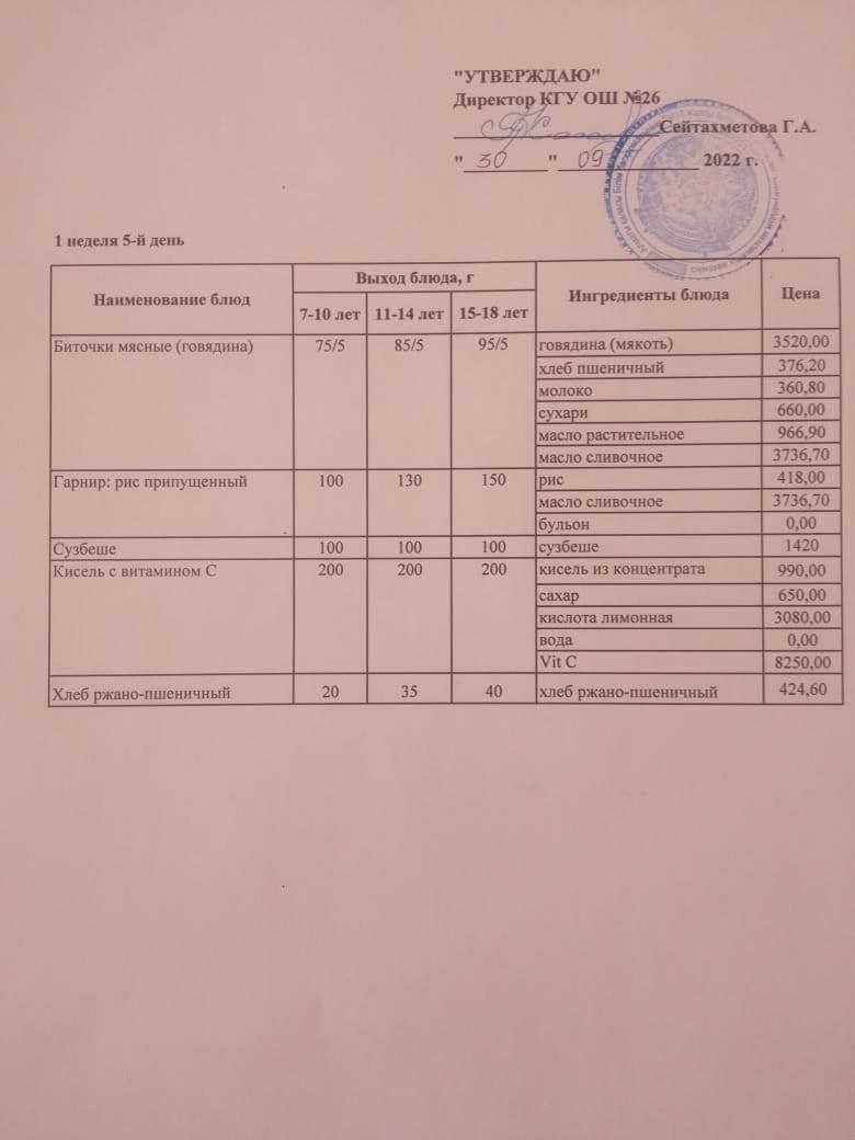 Төрт апталық ас мәзірінің І-аптасының 5-күні (30.09.2022)