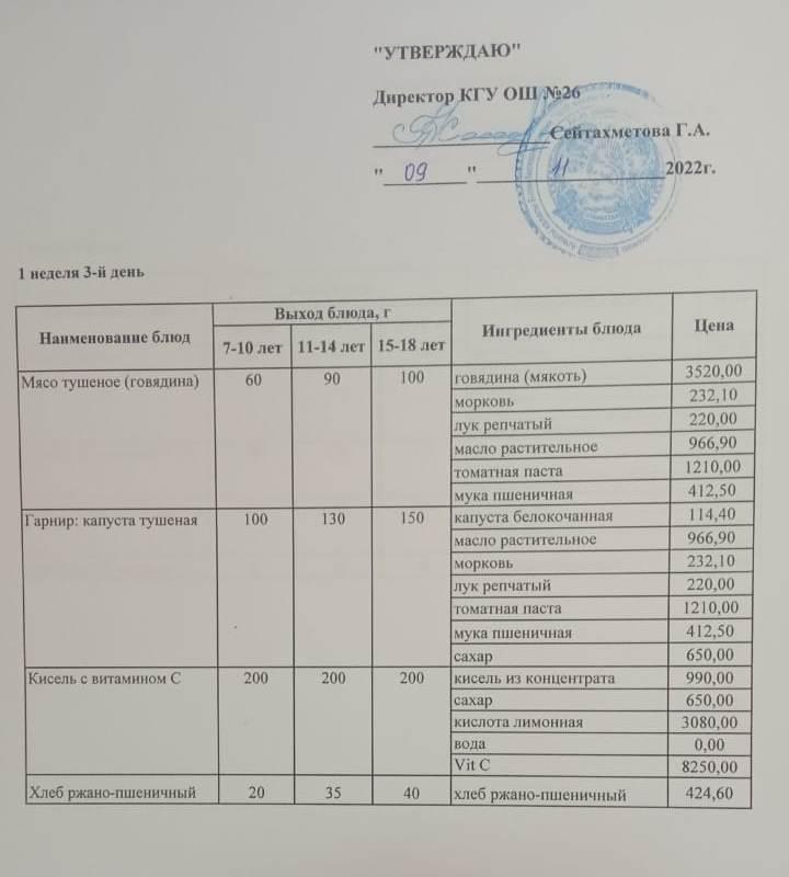 Төрт апталық ас мәзірінің І-аптасының 3-күні (09.11.2022)