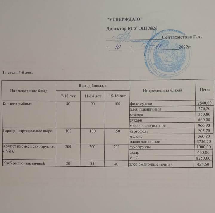 Төрт апталық ас мәзірінің І-аптасының 4-күні (10.11.2022)