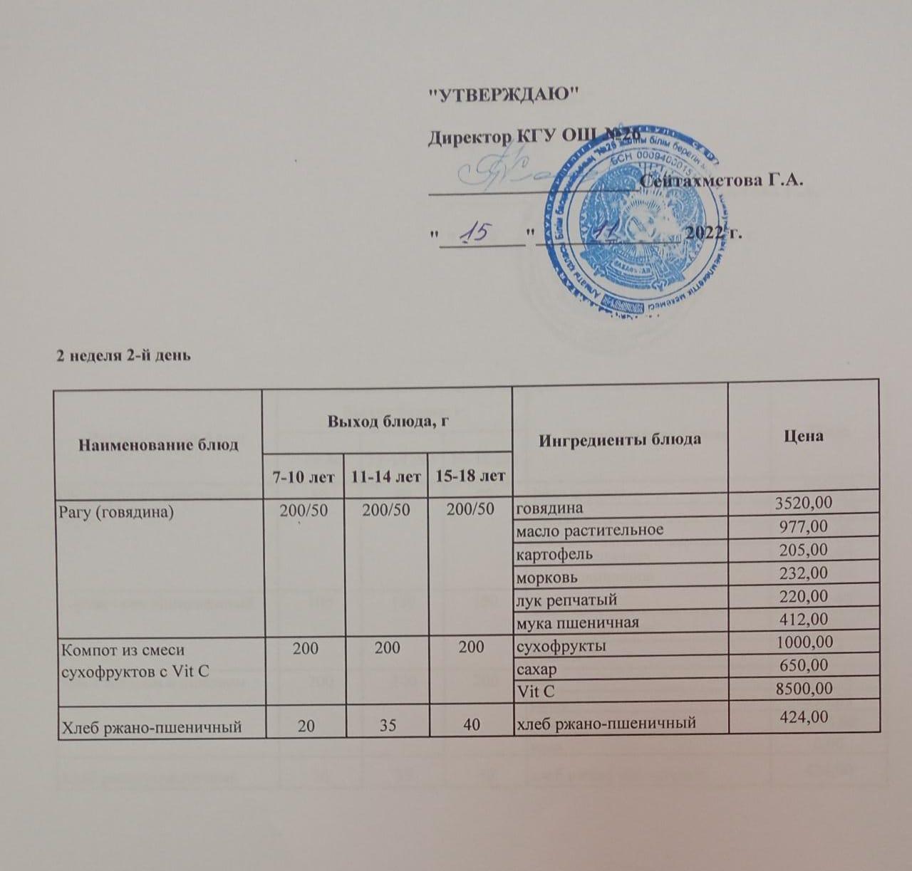 Төрт апталық ас мәзірінің ІІ-аптасының 2-күні (15.11.2022)