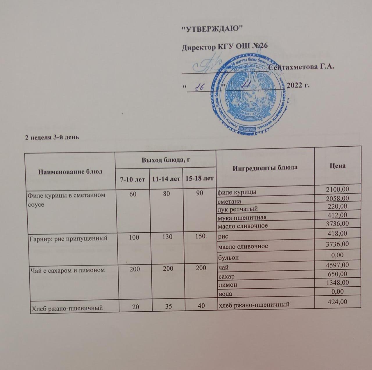 Төрт апталық ас мәзірінің ІІ-аптасының 3-күні (16.11.2022)