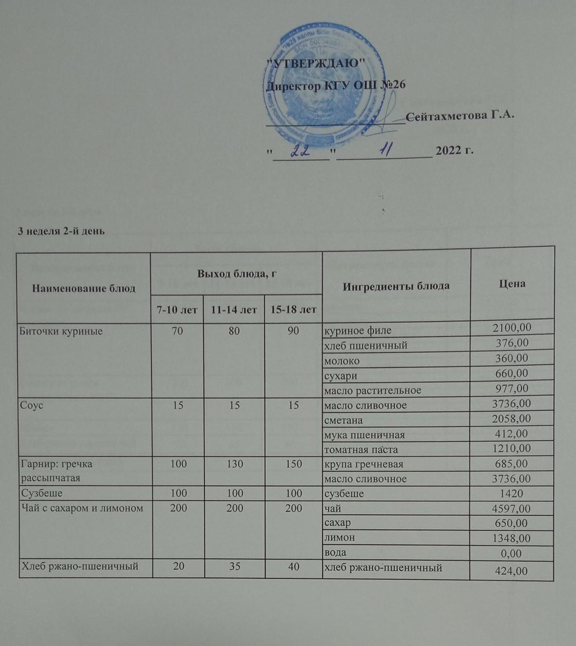 Төрт апталық ас мәзірінің ІІІ-аптасының 2-күні (22.11.2022)