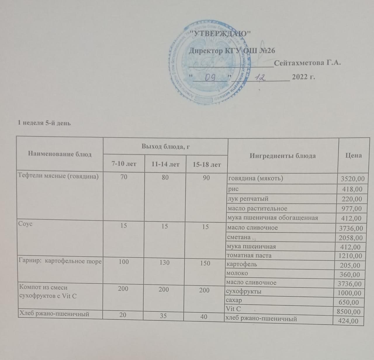 Төрт апталық ас мәзірінің І-аптасының 5-күні (09.12.2022)