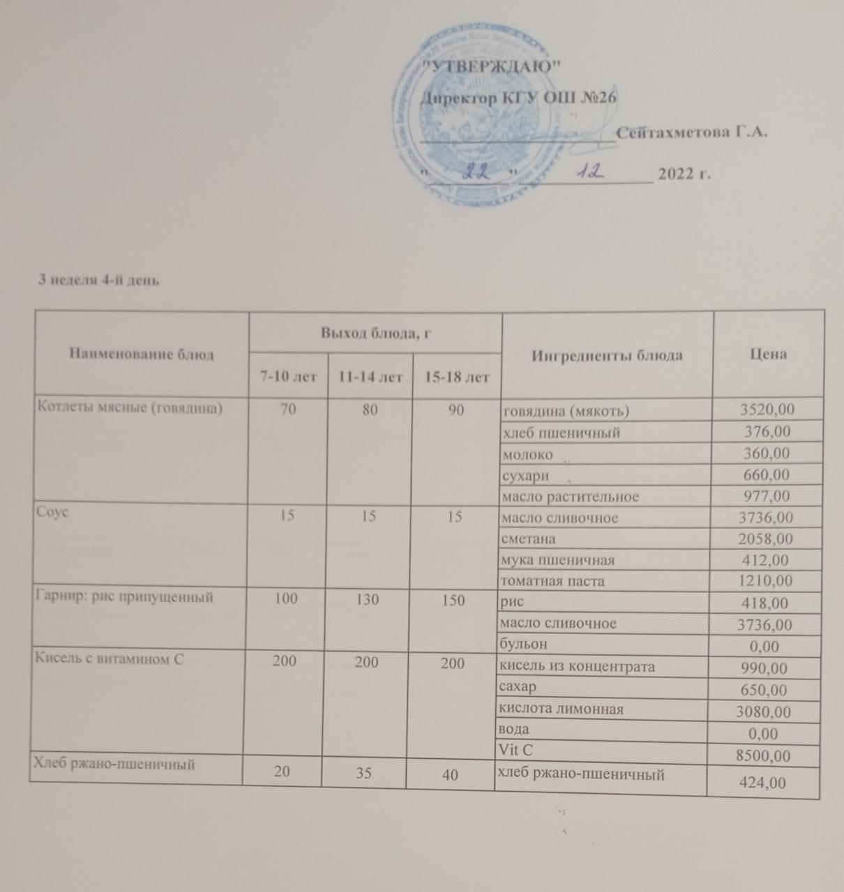 Төрт апталық ас мәзірінің IІІ-аптасының 4-күні (22.12.2022)