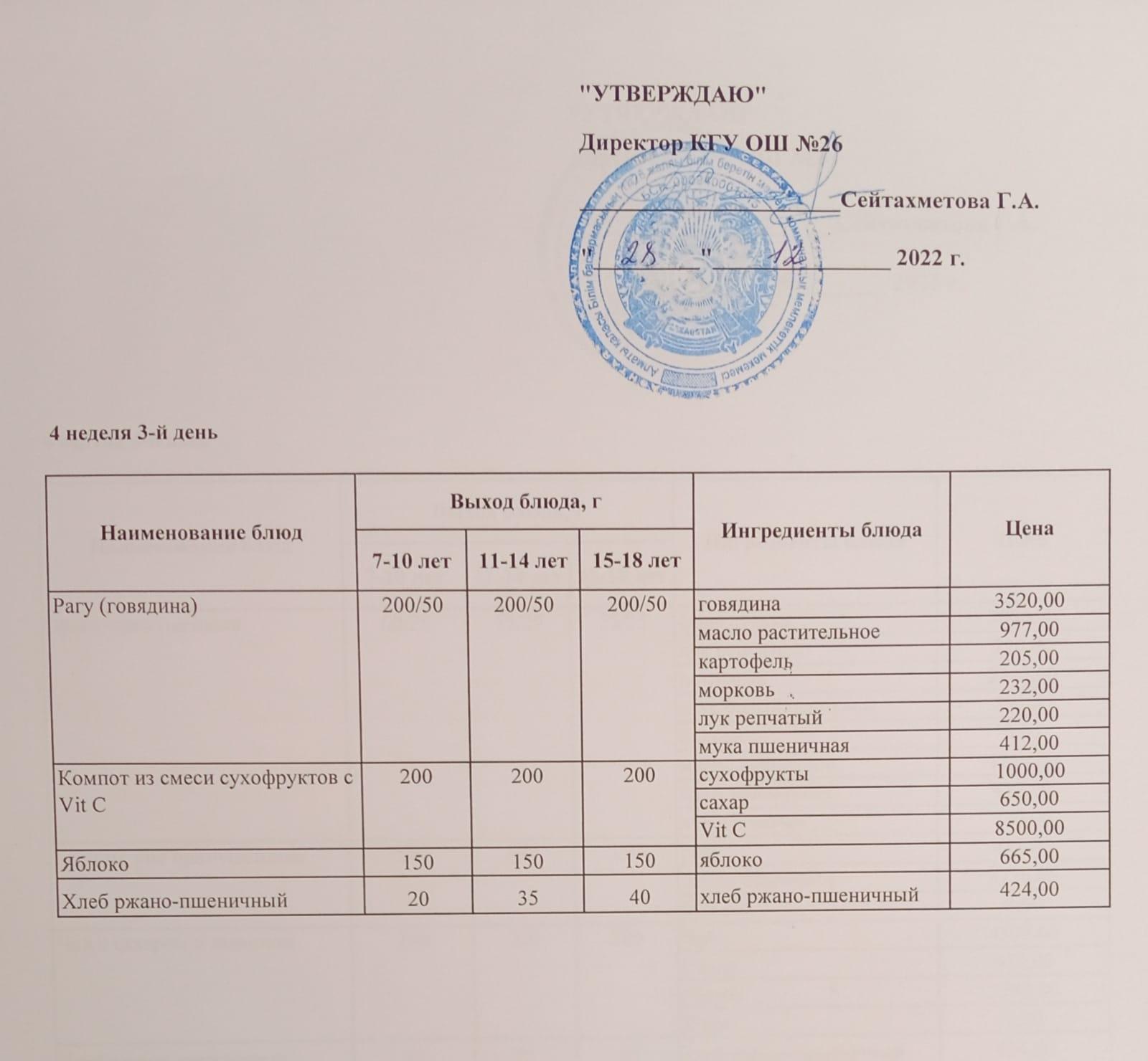 Төрт апталық ас мәзірінің IV-аптасының 3-күні (28.12.2022)