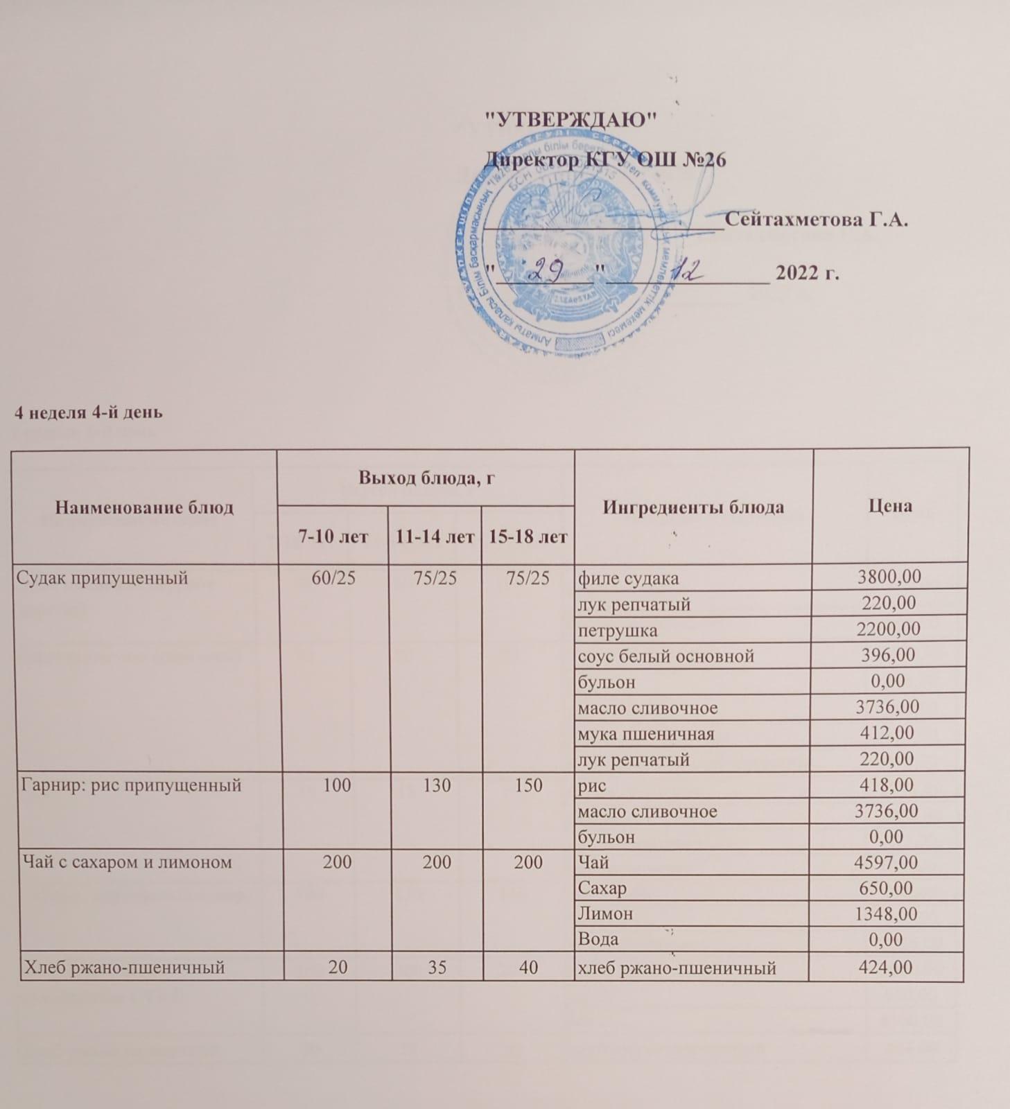 Төрт апталық ас мәзірінің IV-аптасының 4-күні (29.12.2022)