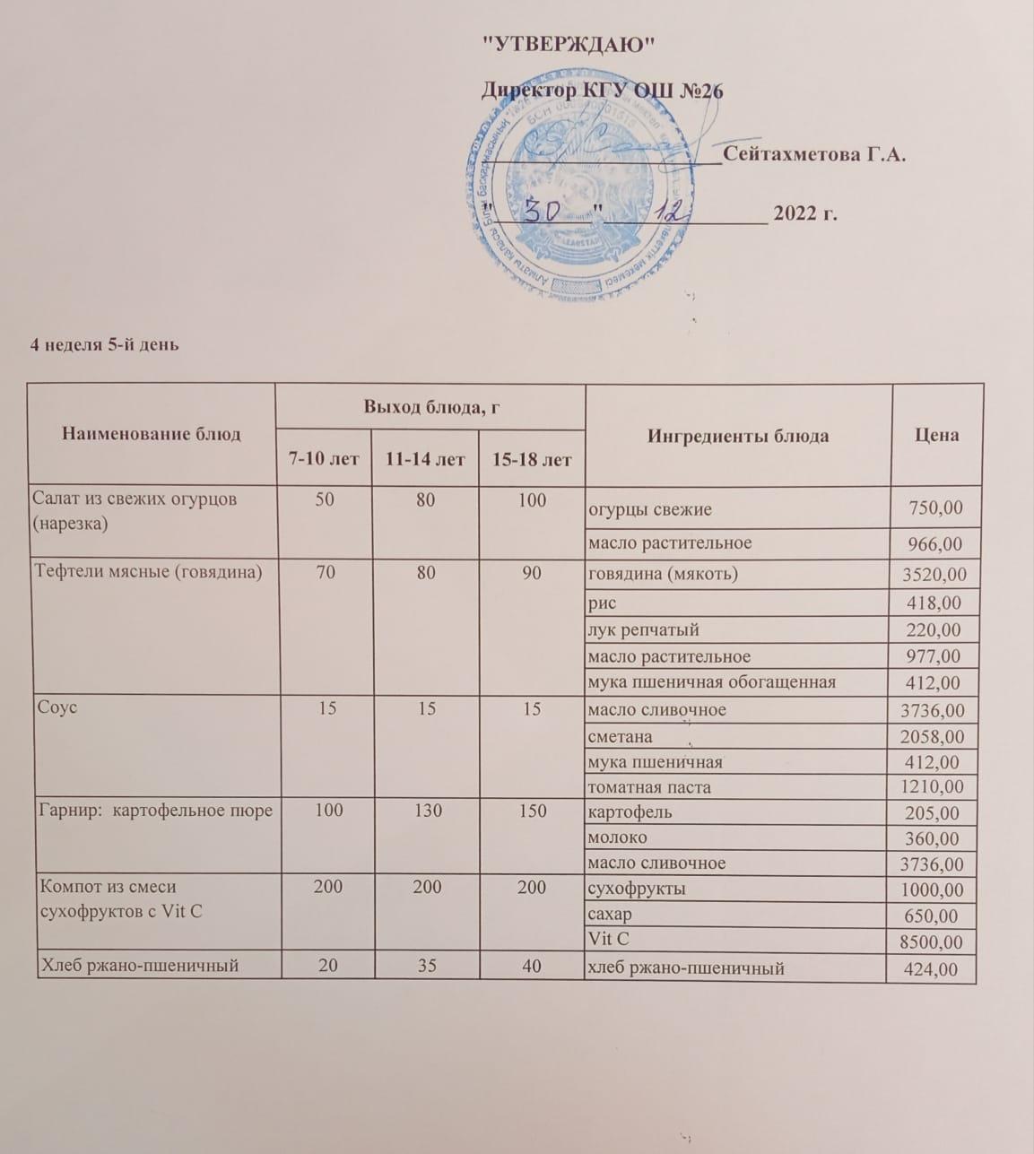 Төрт апталық ас мәзірінің IV-аптасының 5-күні (30.12.2022)