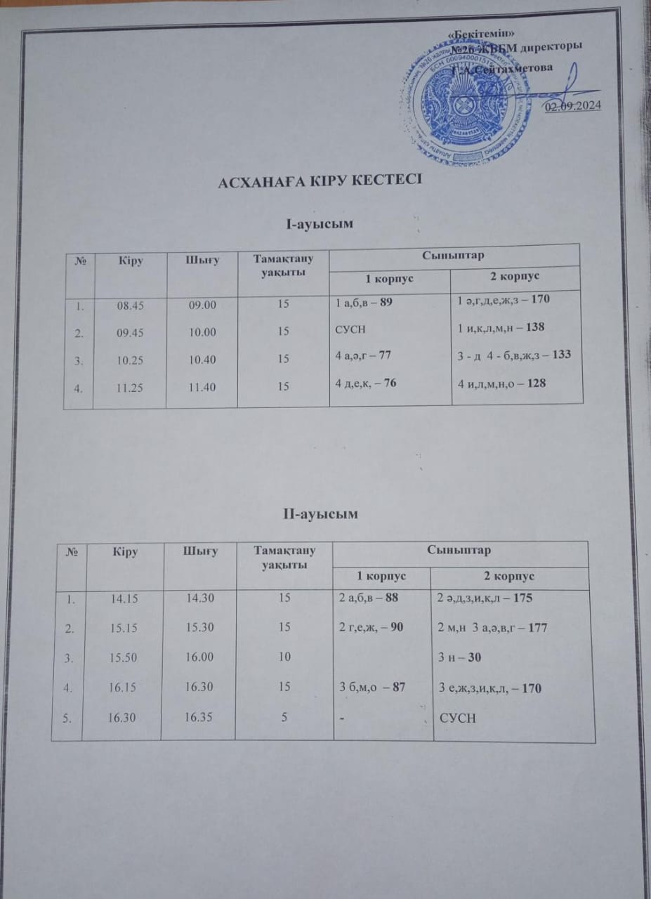 Тамақтану кестесі 2024-2025 оқу жылы