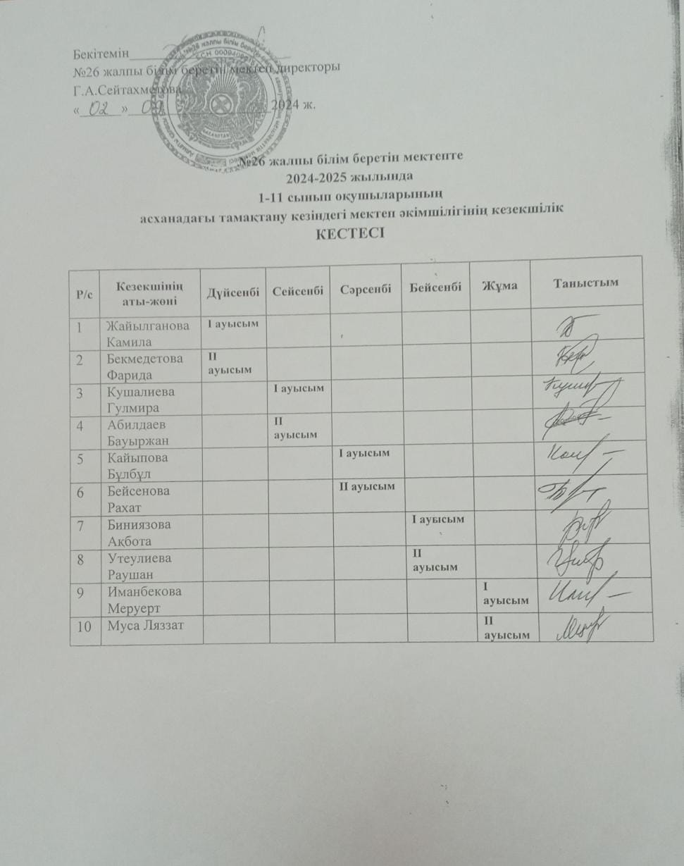 Кезекшілік кестесі 2024-2025 оқу жылы