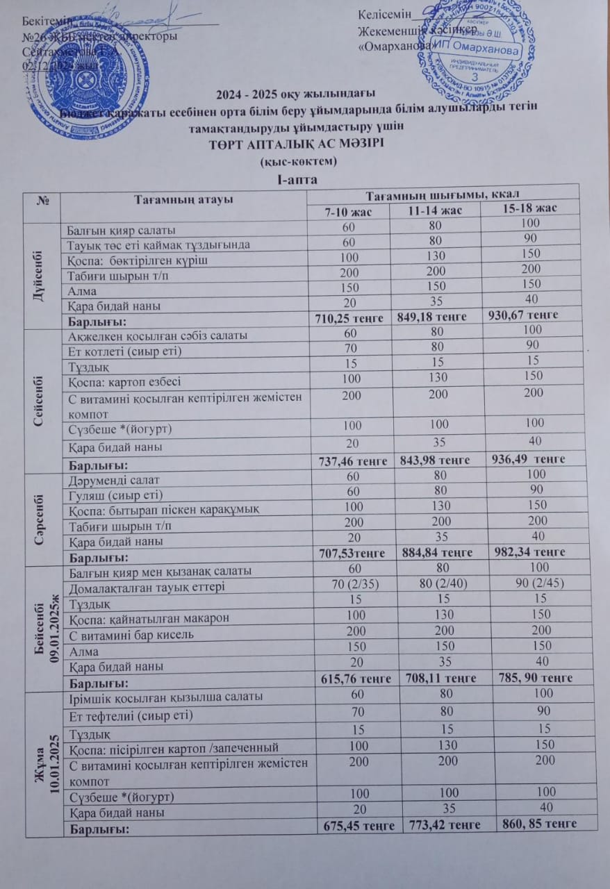 Ас мәзірі І апта  - 09-10. 01.2025ж