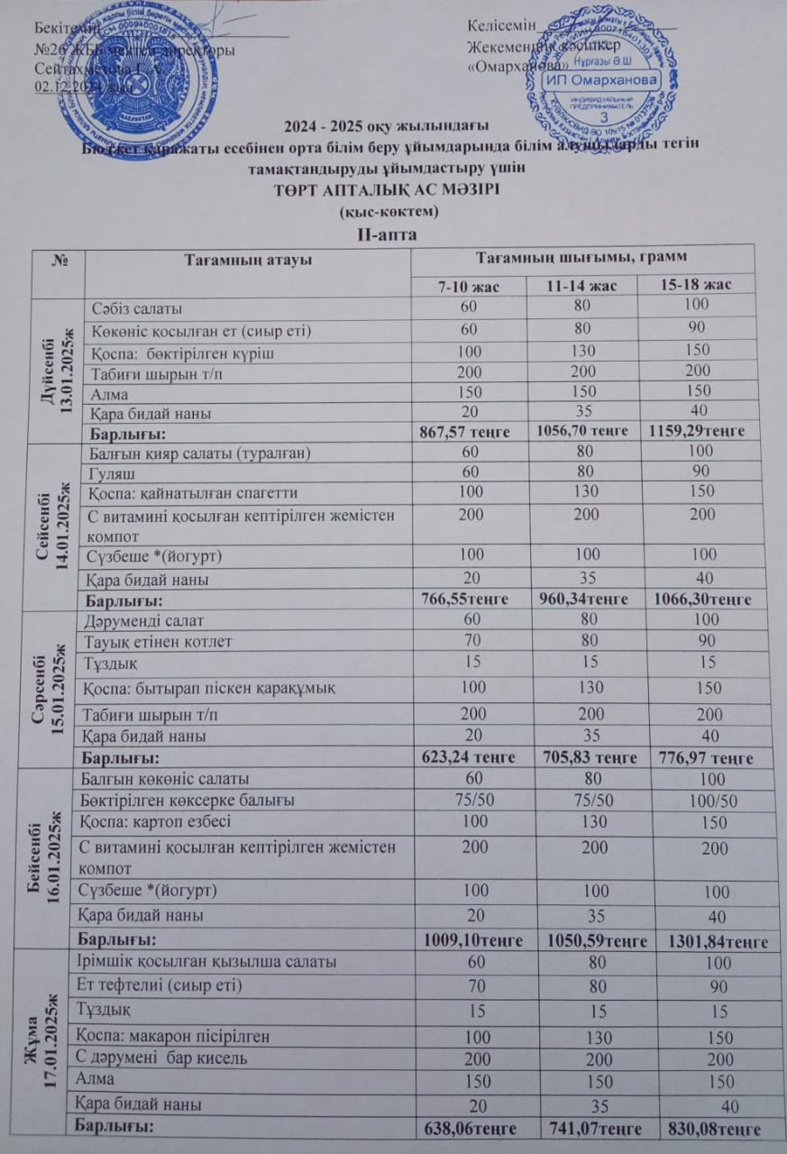 Ас мәзірі ІІ апта  - 13-17. 01.2025ж