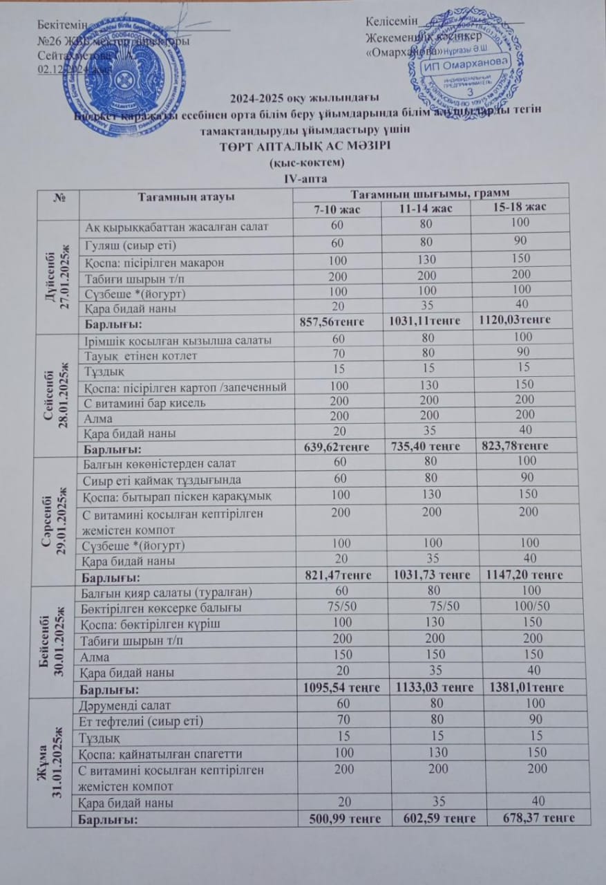 Ас мәзірі ІV апта  - 27-31. 01.2025ж