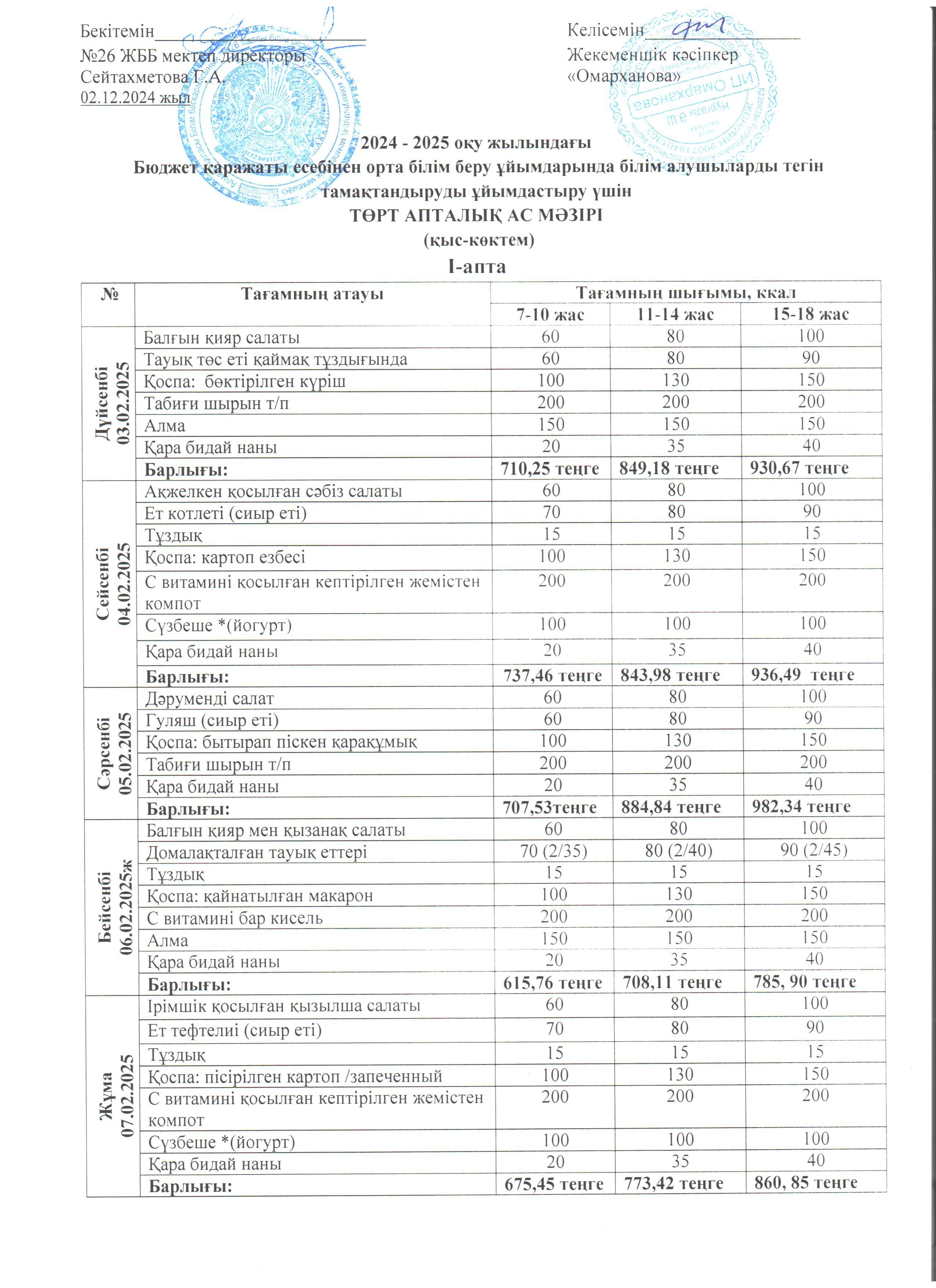 Ас мәзірі І апта  03.02.- 07.02.2025ж