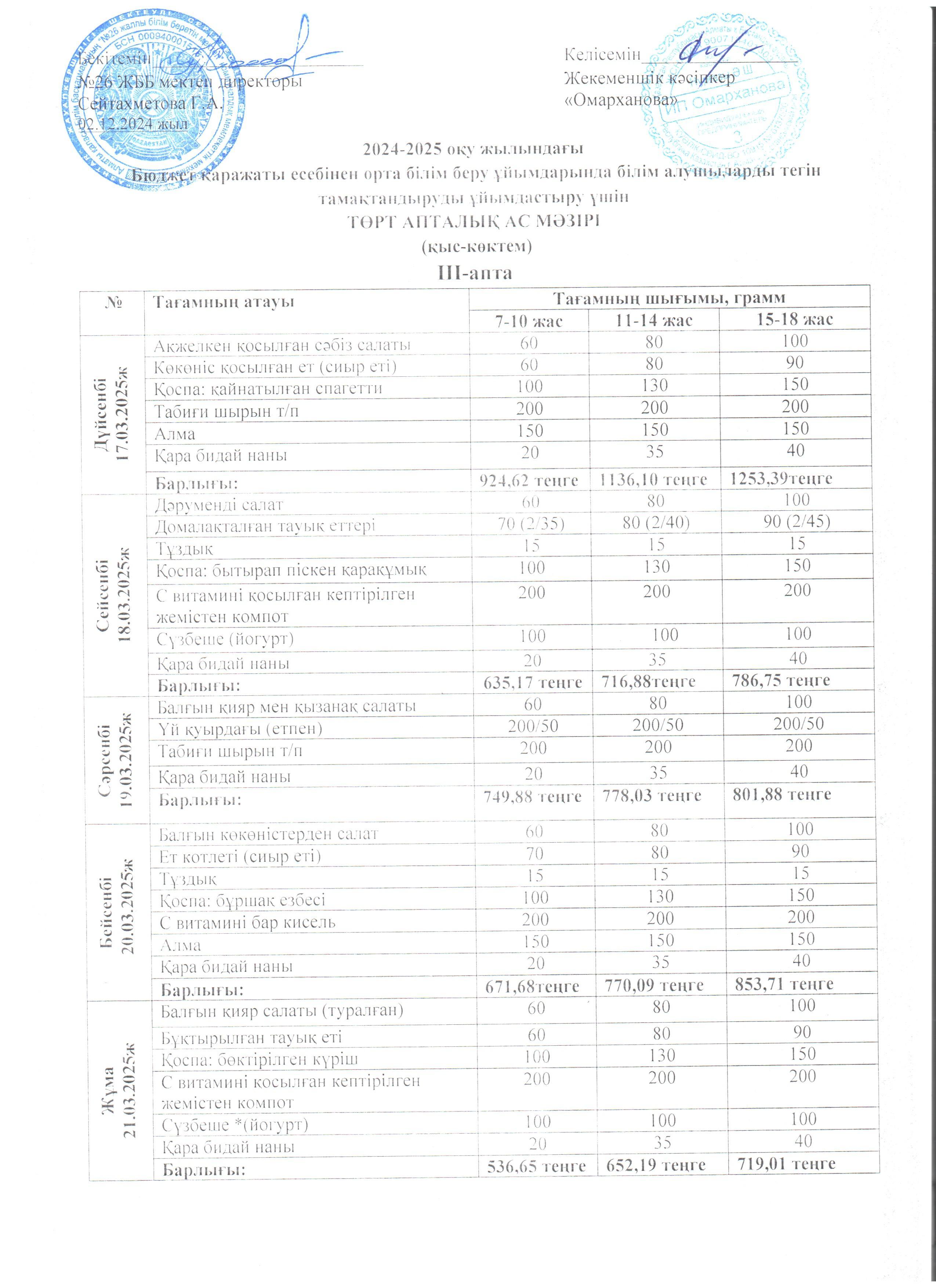 Ас мәзірі ІІІ апта 17.03.- 20.03.2025ж.