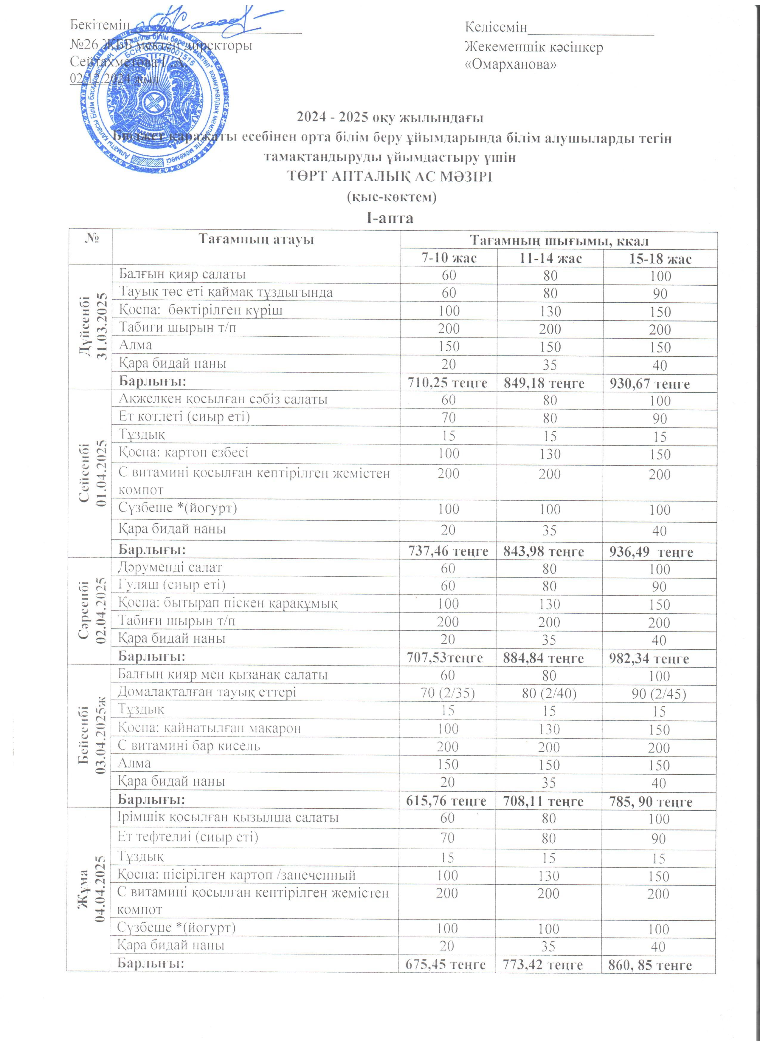 Ас мәзірі І апта 01.04. -  04.04.2025ж.