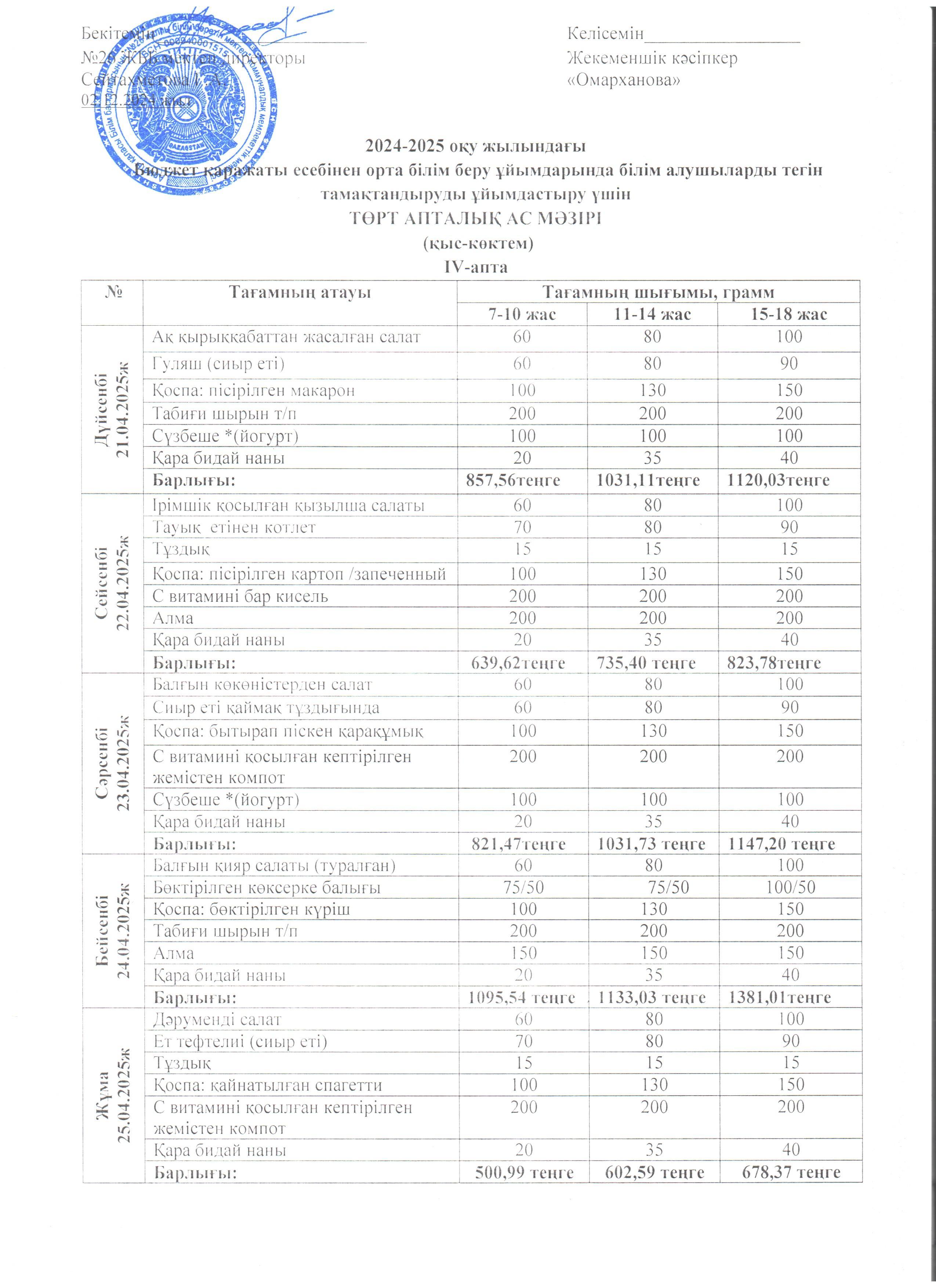 Ас мәзірі ІV апта 21.04. - 25.04.2025ж.