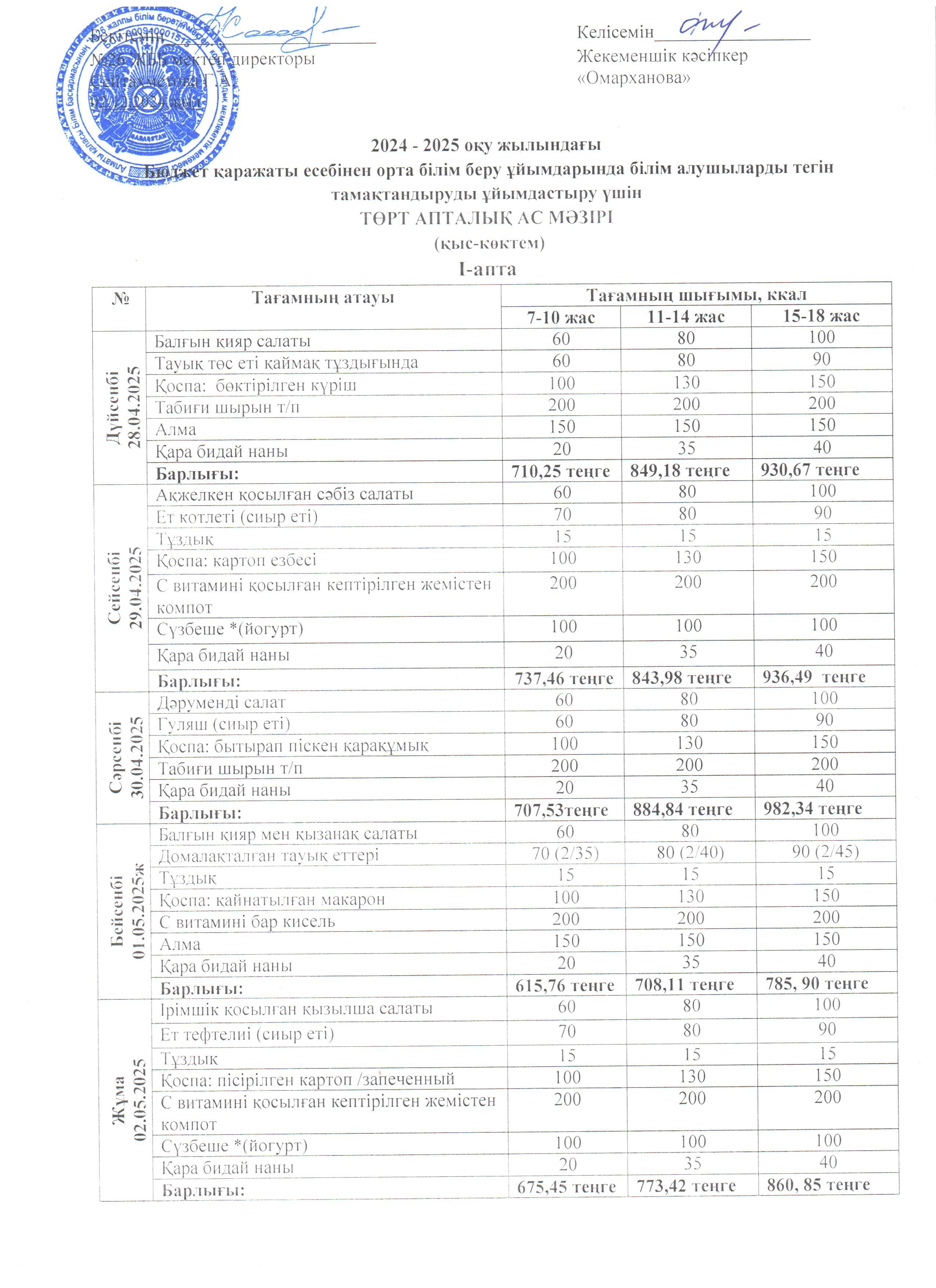 Ас мәзірі І апта   28.04. - 02.05.2025ж.
