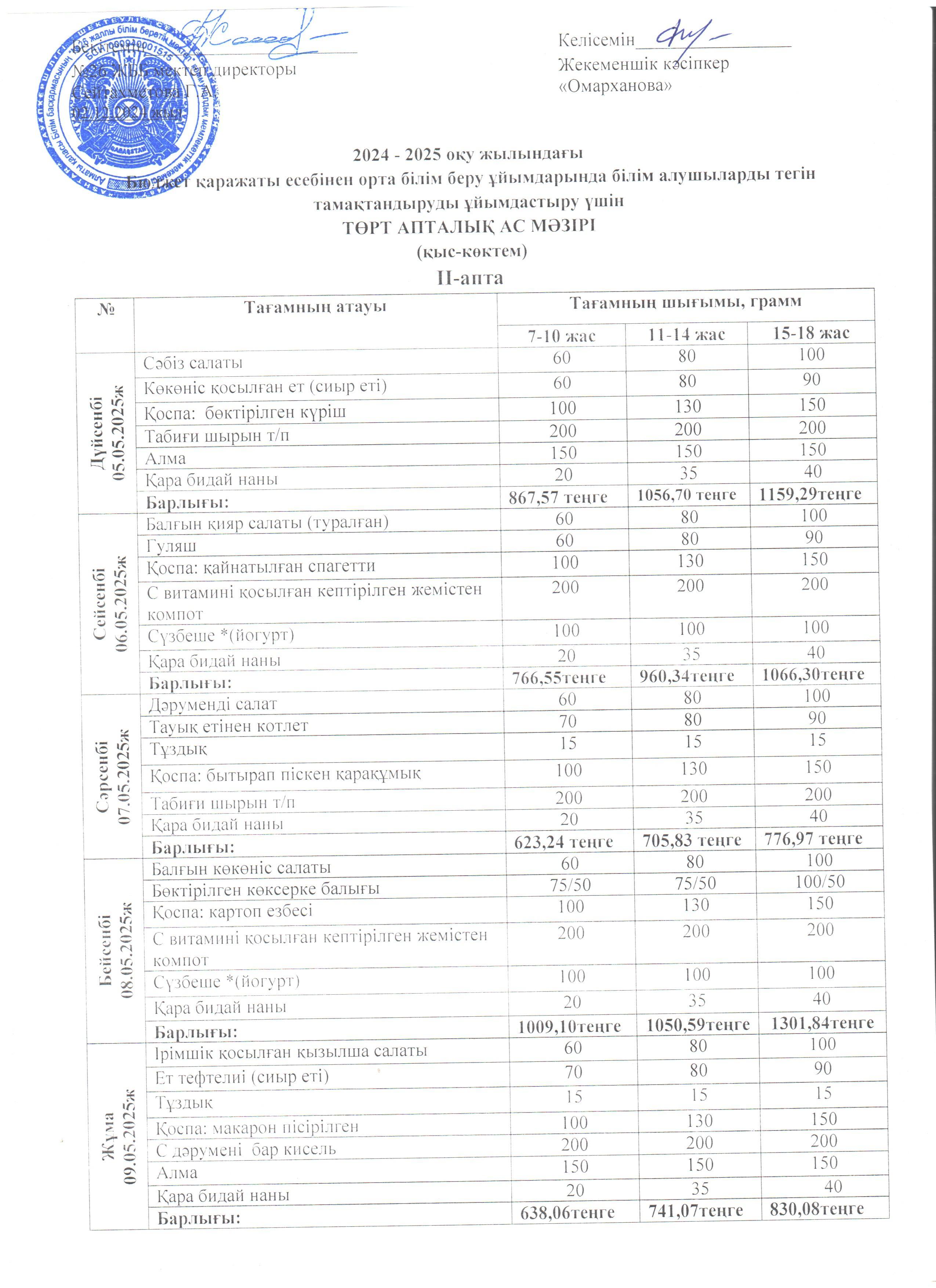 Ас мәзірі ІІ апта 05.05. - 09.05.2025ж.