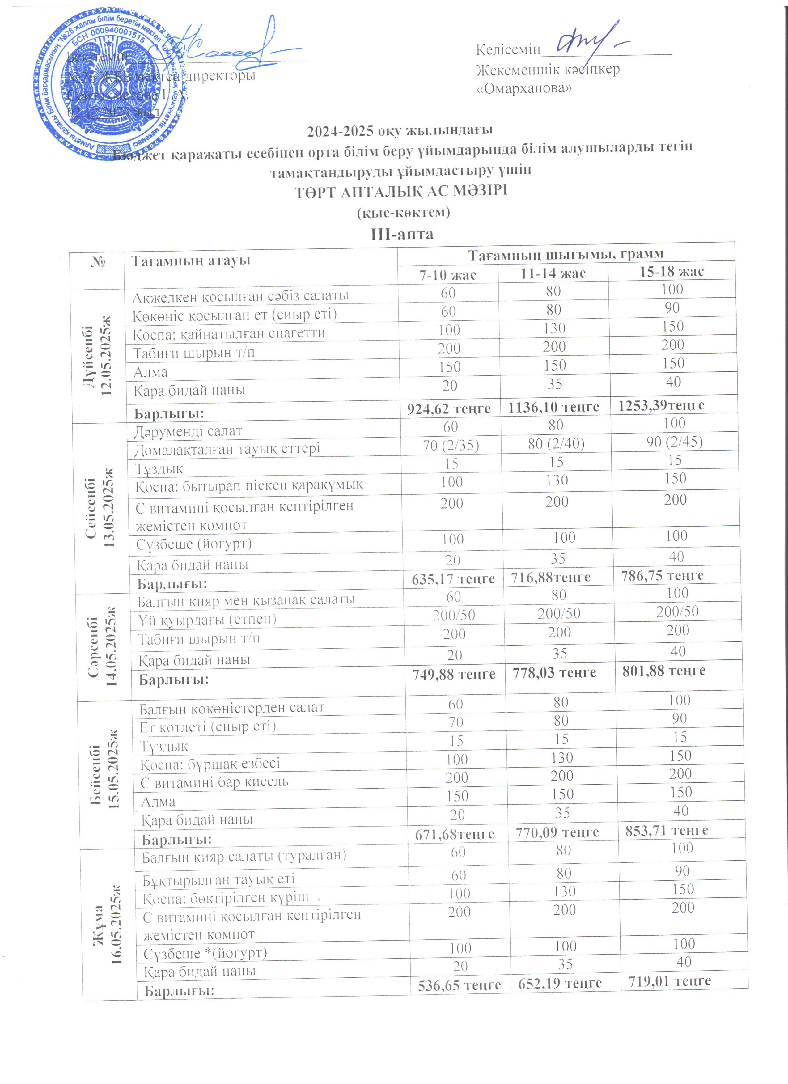 Ас мәзірі ІІІ апта 12.05. - 16.05.2025ж.