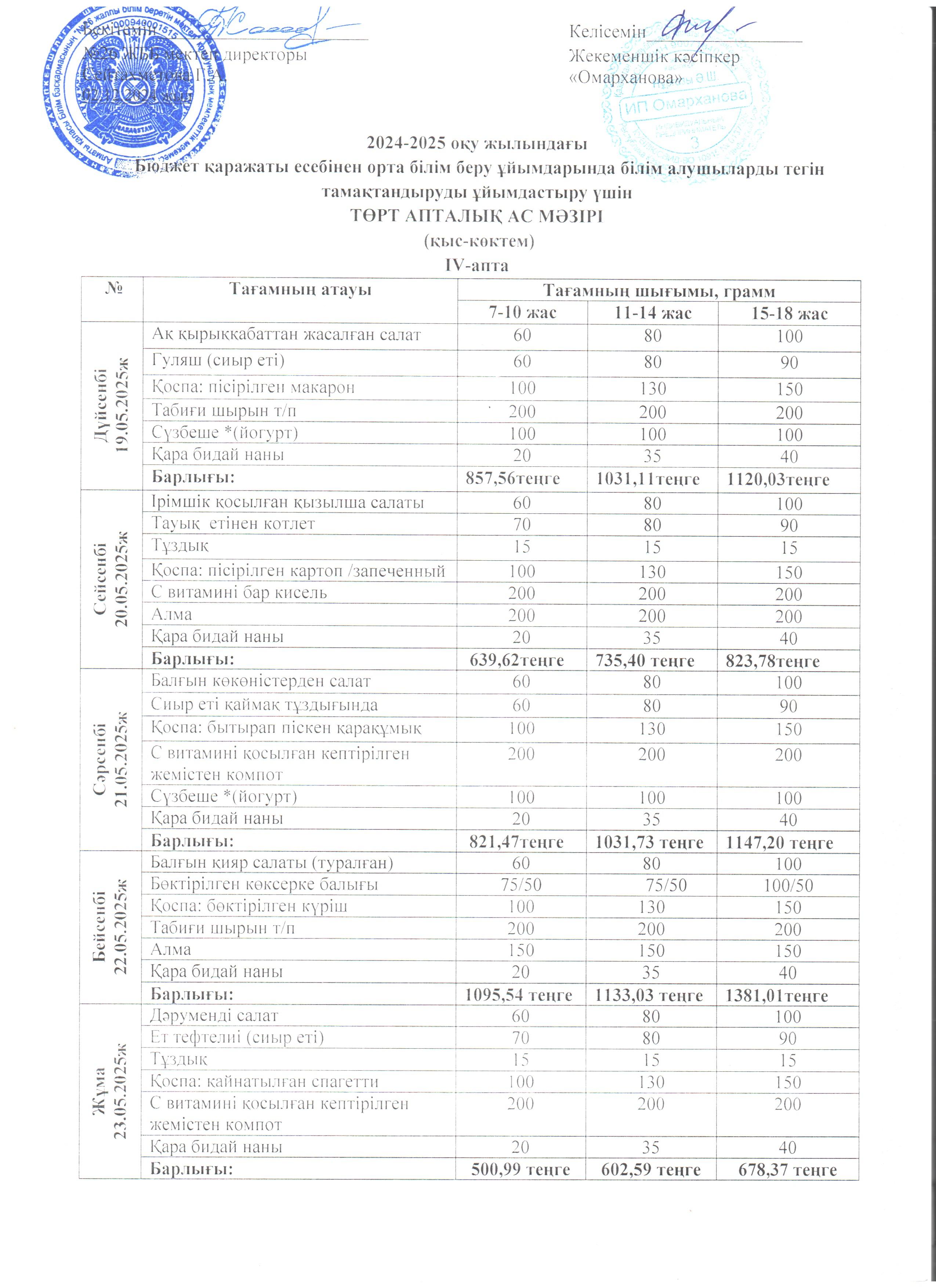 Ас мәзірі ІV апта 19.05. - 23.05.2025ж.
