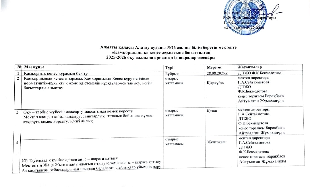 2025-2026 оқу жылына арналған іс шаралар жоспары