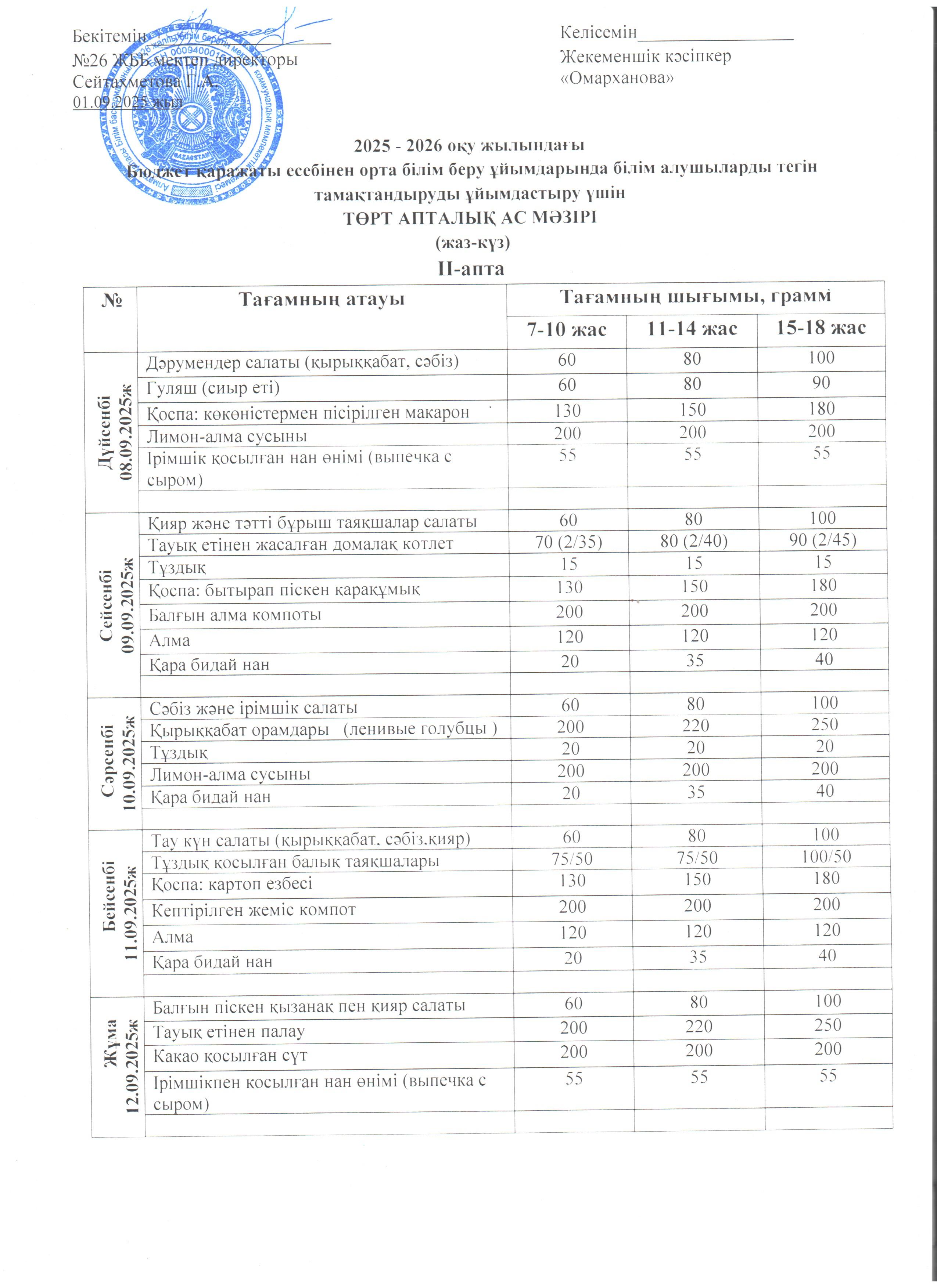 Ас мәзірі ІI апта  08.09. - 12.09.2025ж.