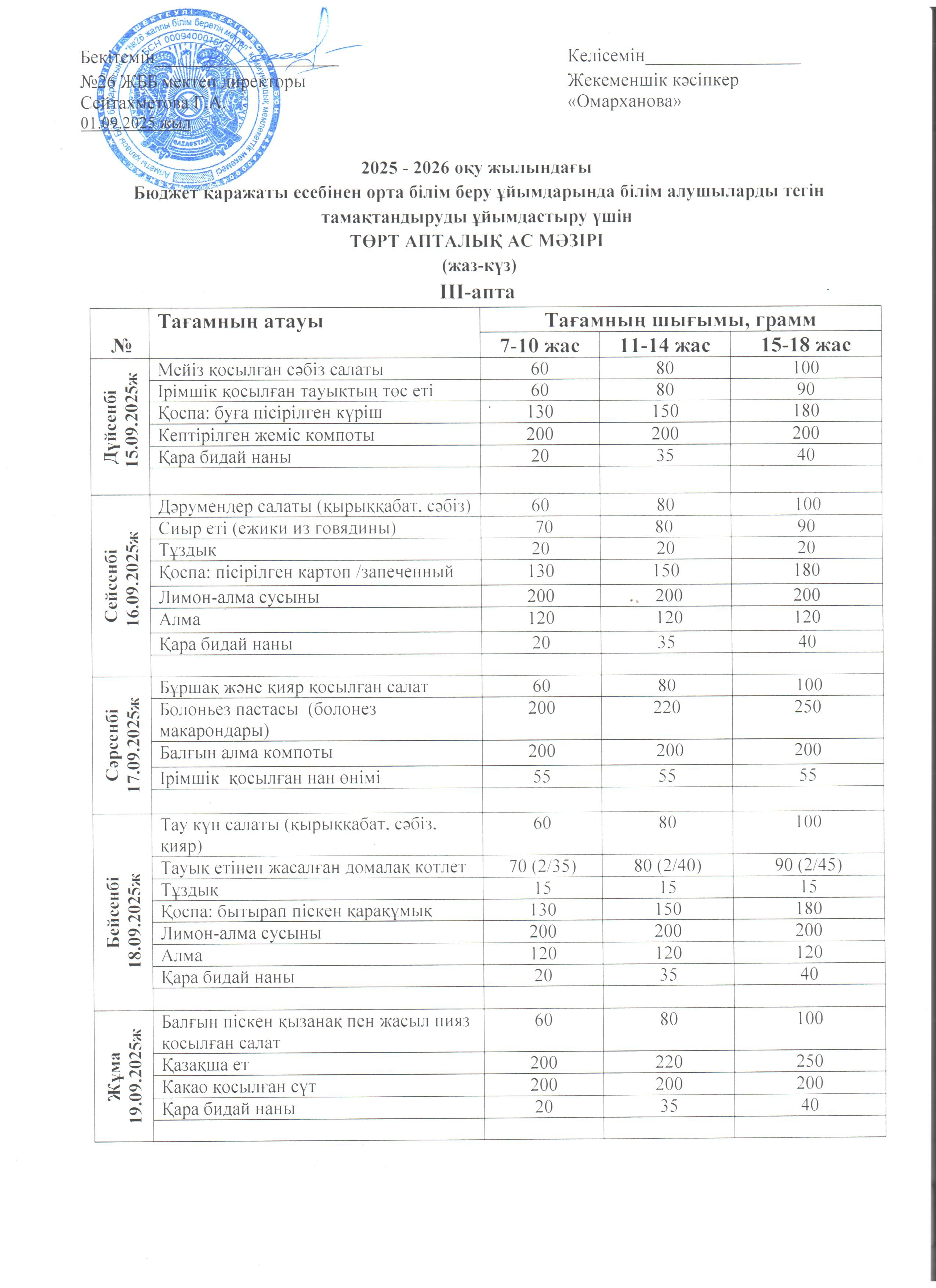 Ас мәзірі ІII апта  15.09. - 19.09.2025ж.