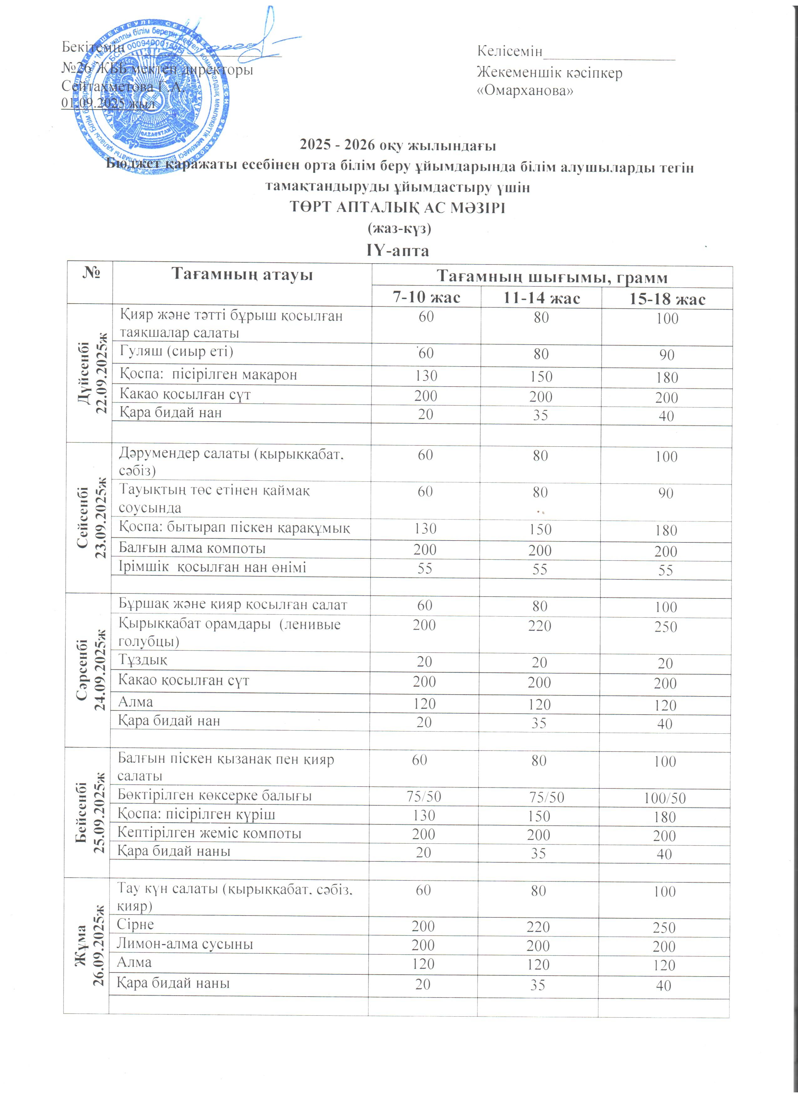 Ас мәзірі ІV апта 22.09. - 26.09.2025ж.