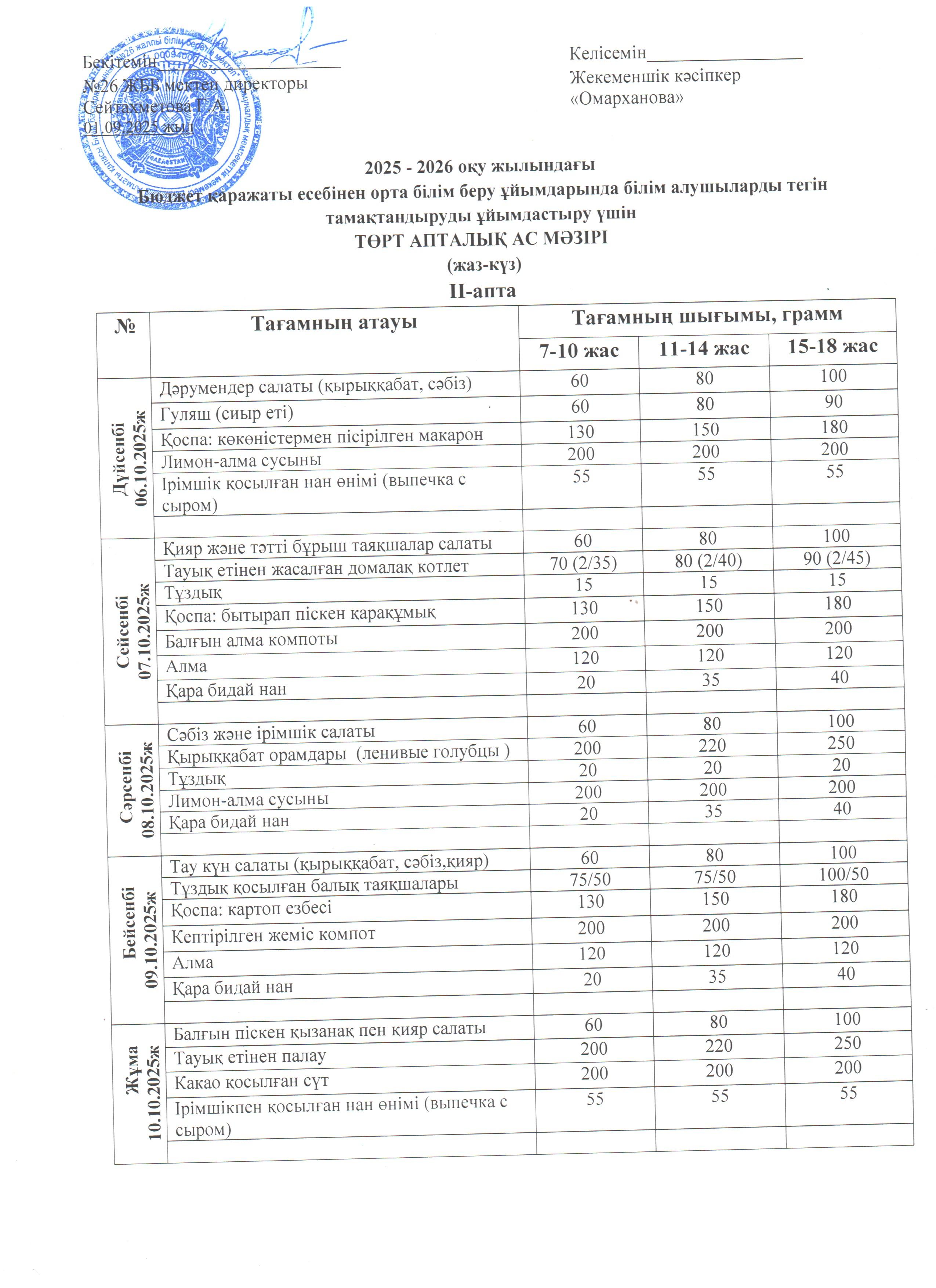 Ас мәзірі ІI апта 06.10 - 10.10.2025ж