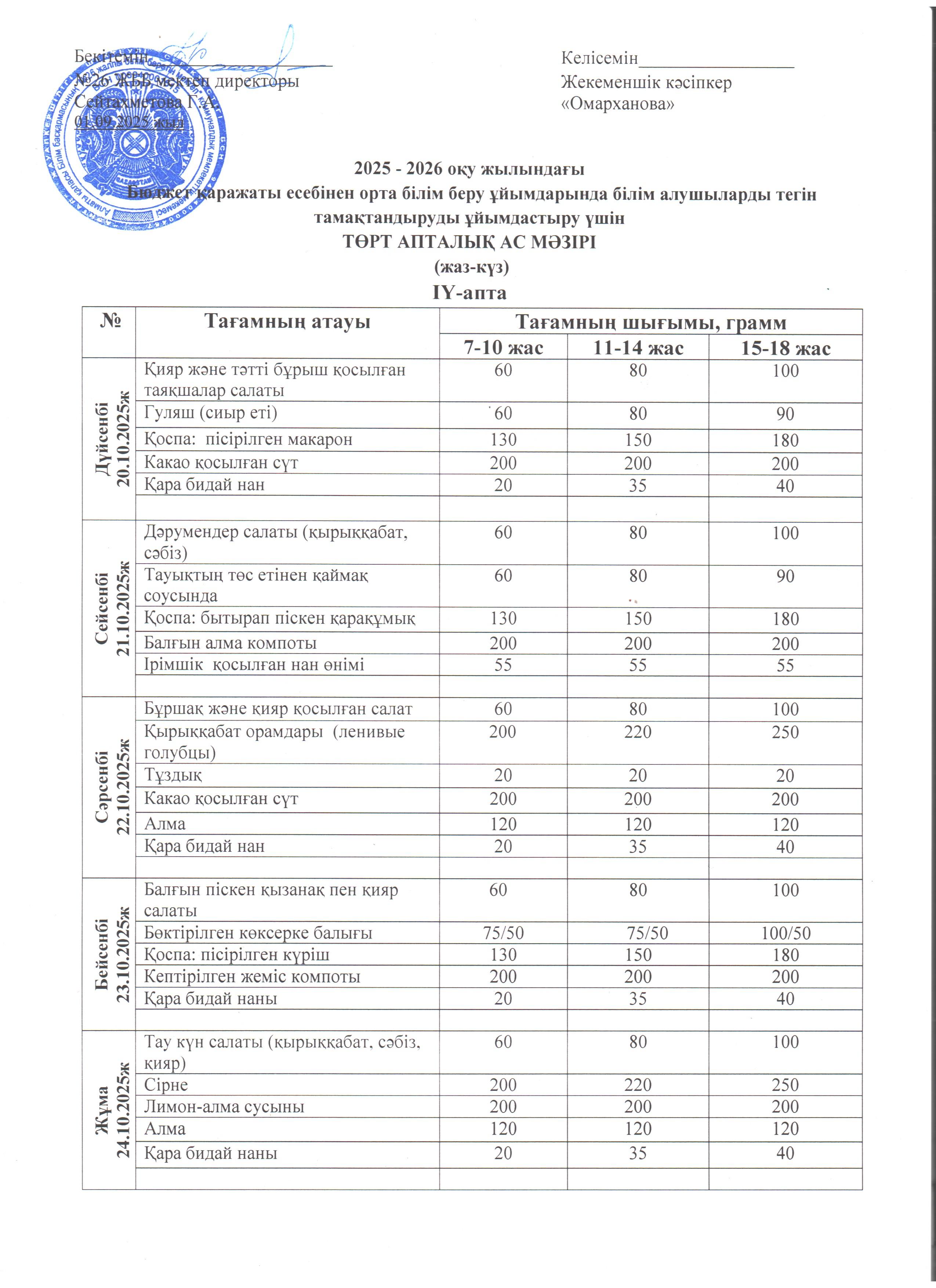 Ас мәзірі ІV апта 20.10 - 24.10.2025ж.