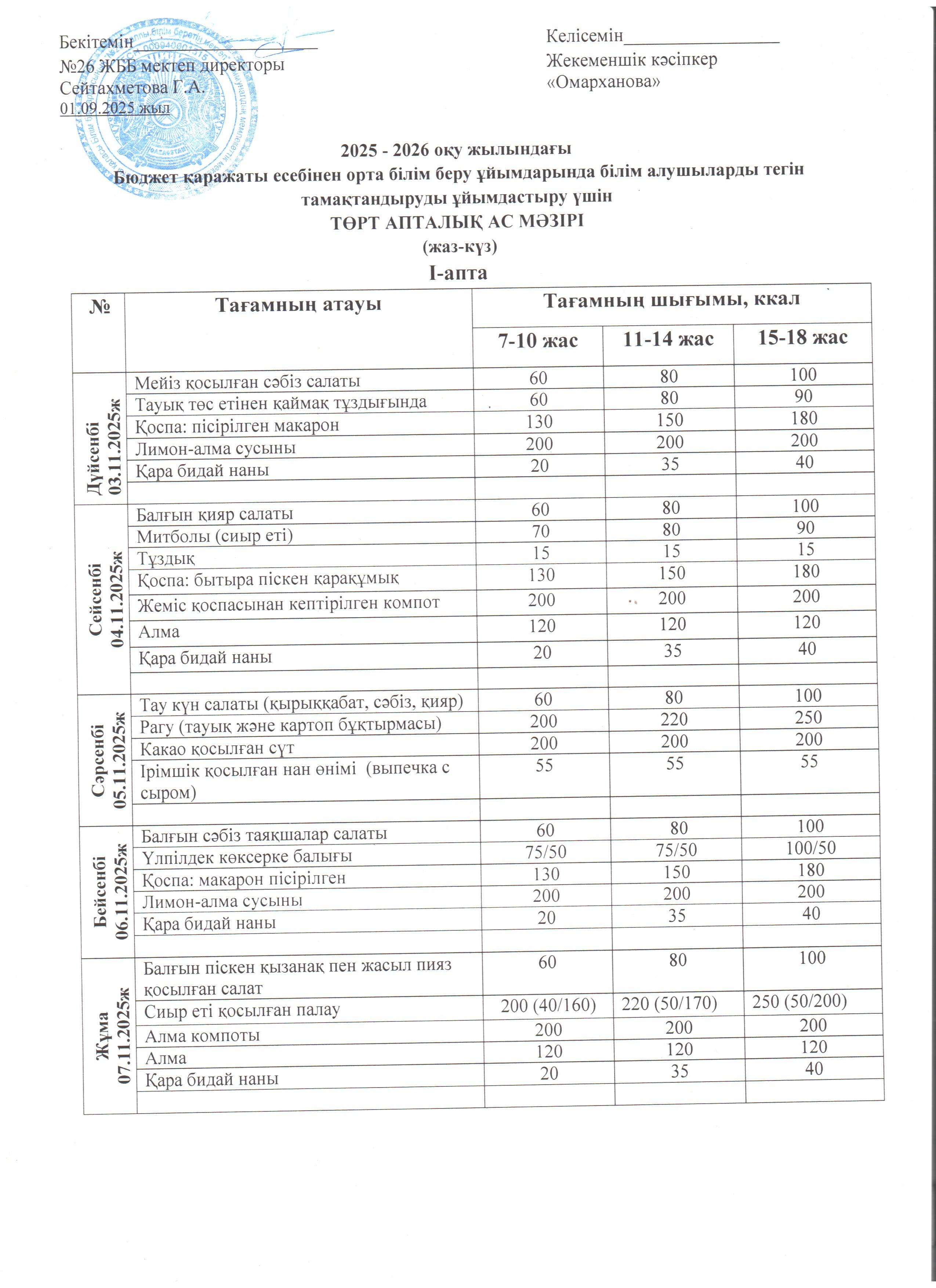 Ас мәзірі І апта  03.11 - 07.11.2025ж.