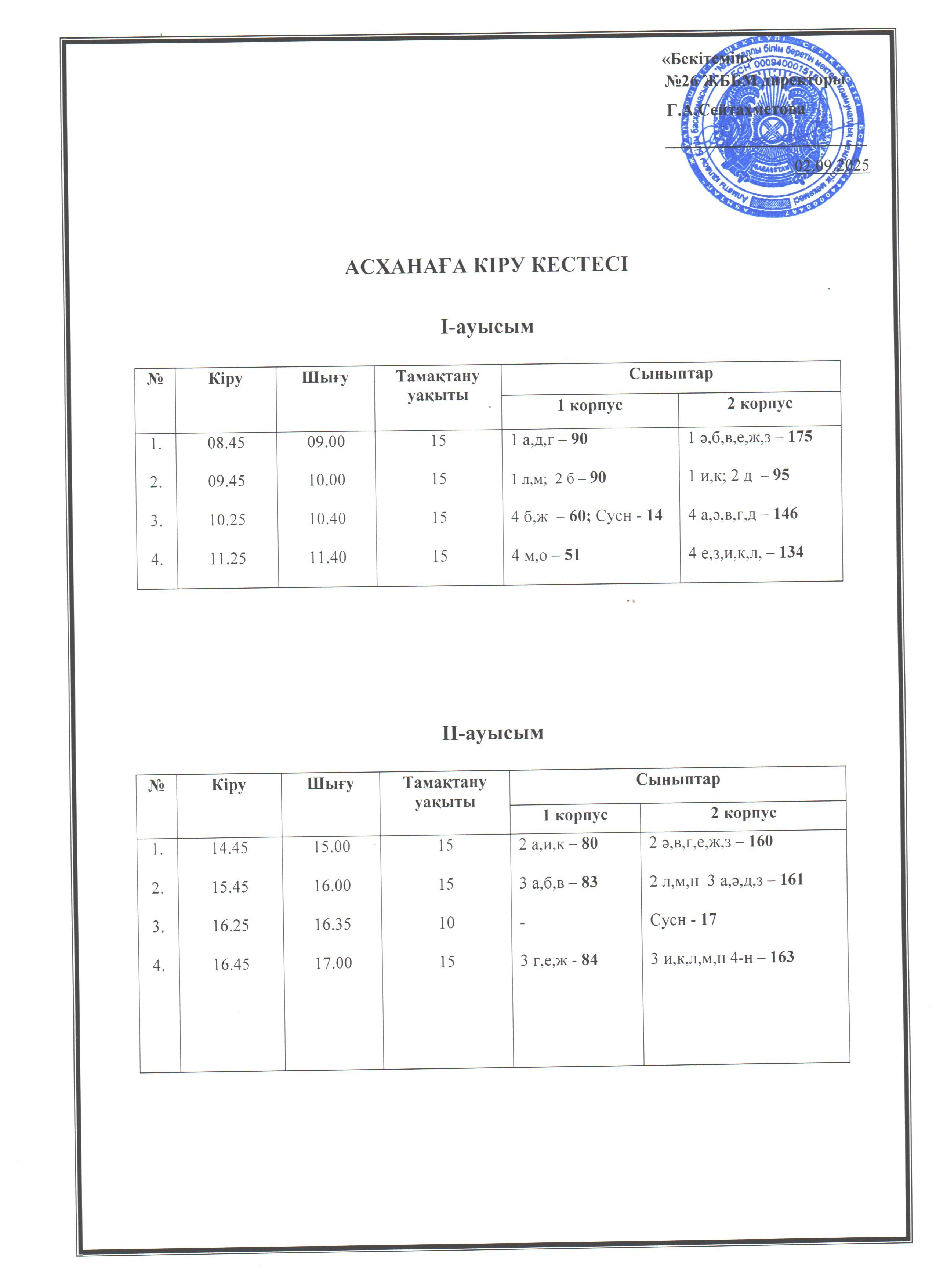 Асханада тамақтану кестесі 2025-2026 оқу жылы