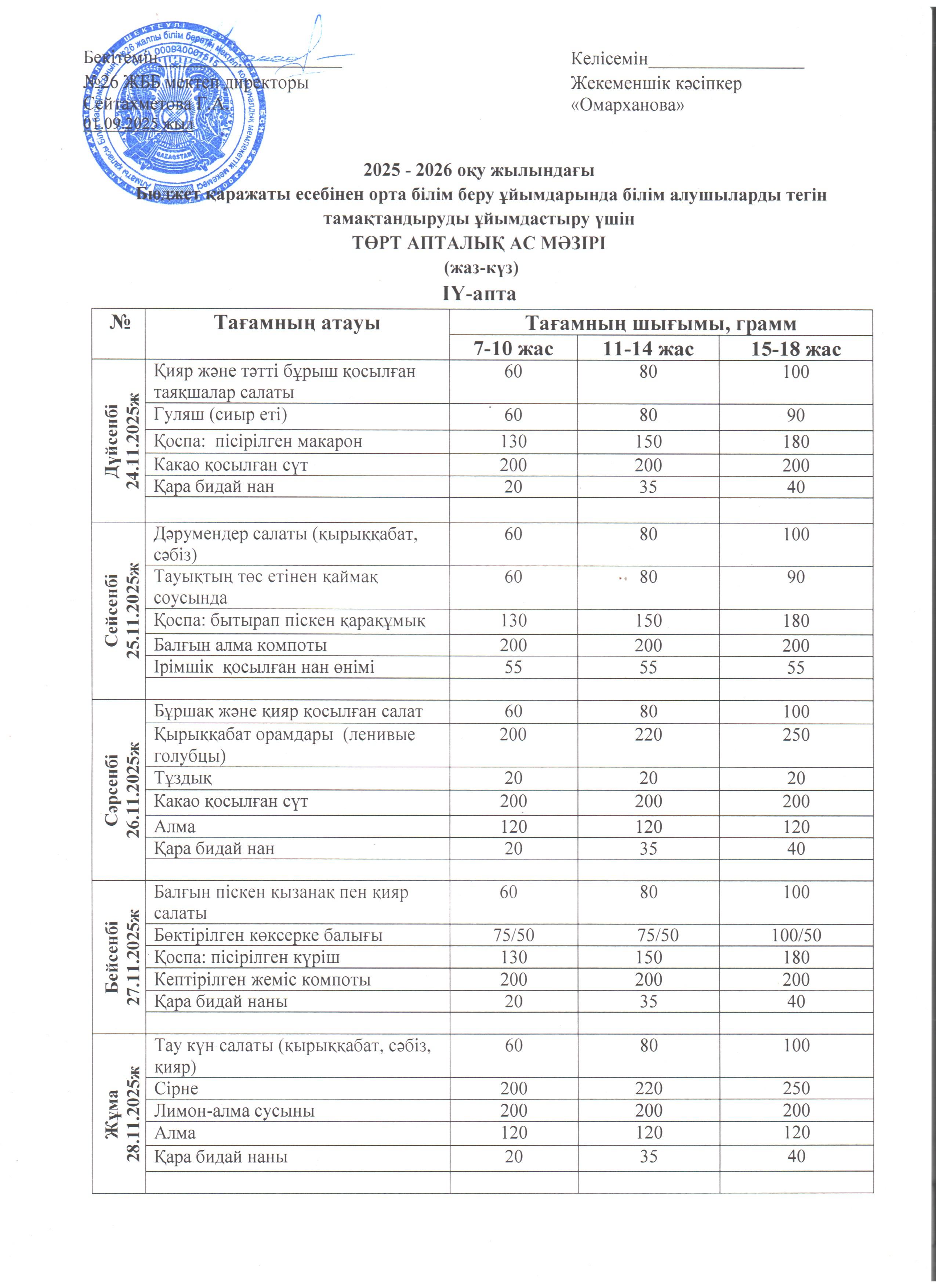 Ас мәзірі IV апта 24.11 - 28.11.2025ж.
