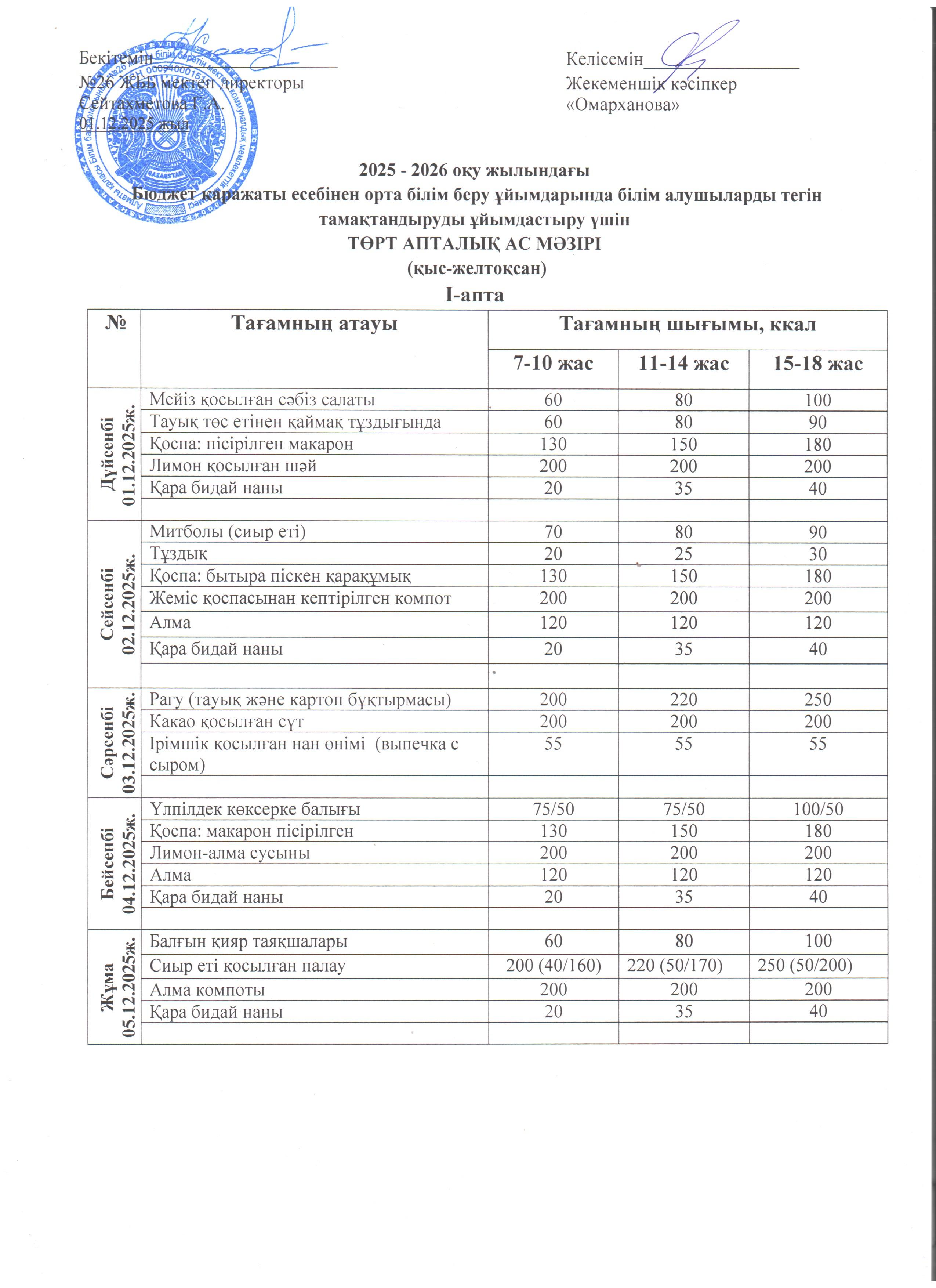 Ас мәзірі I апта 01.12 - 05.12.2025ж.