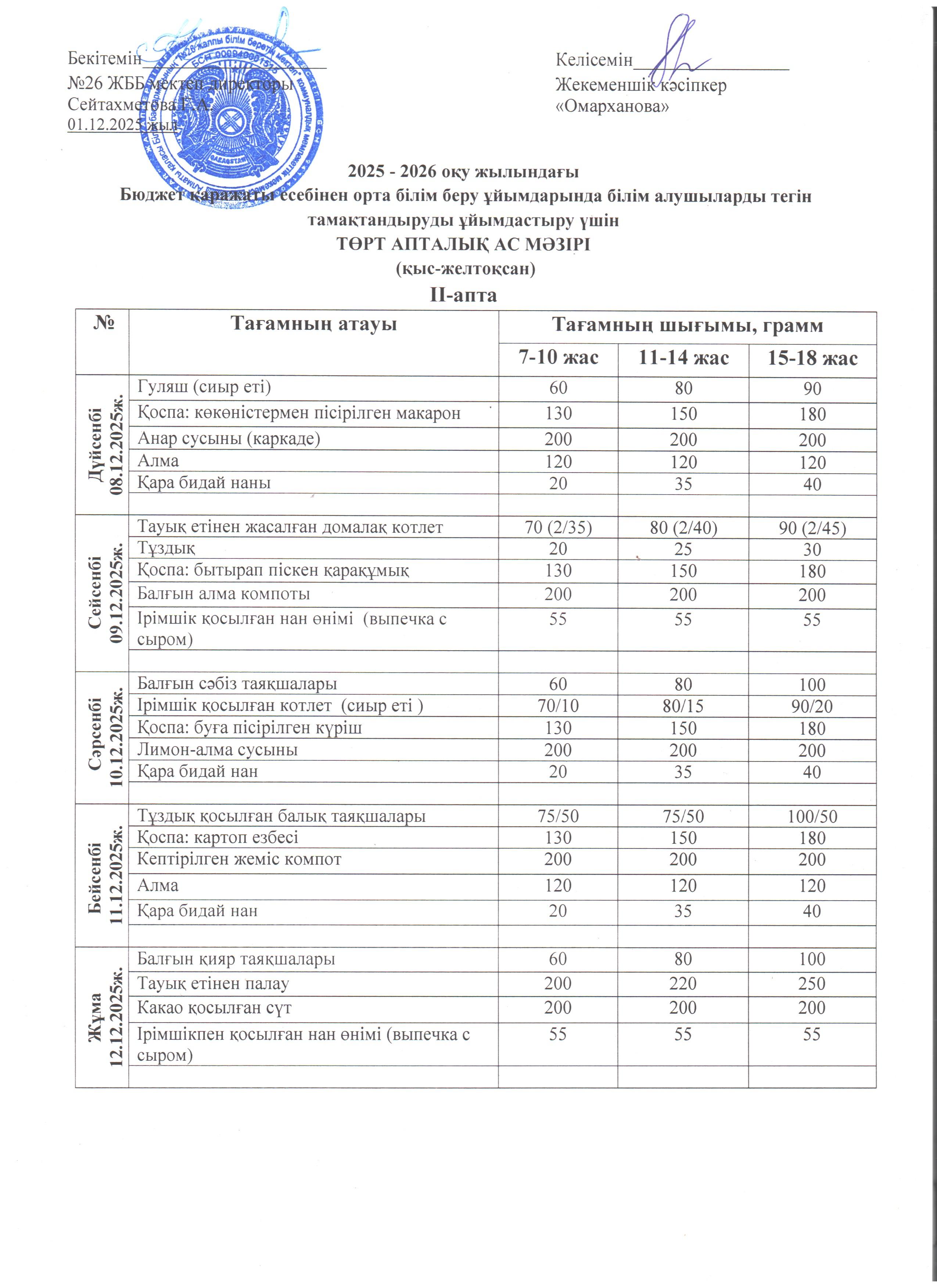 Ас мәзірі II апта 08.12 - 12.12.2025ж.