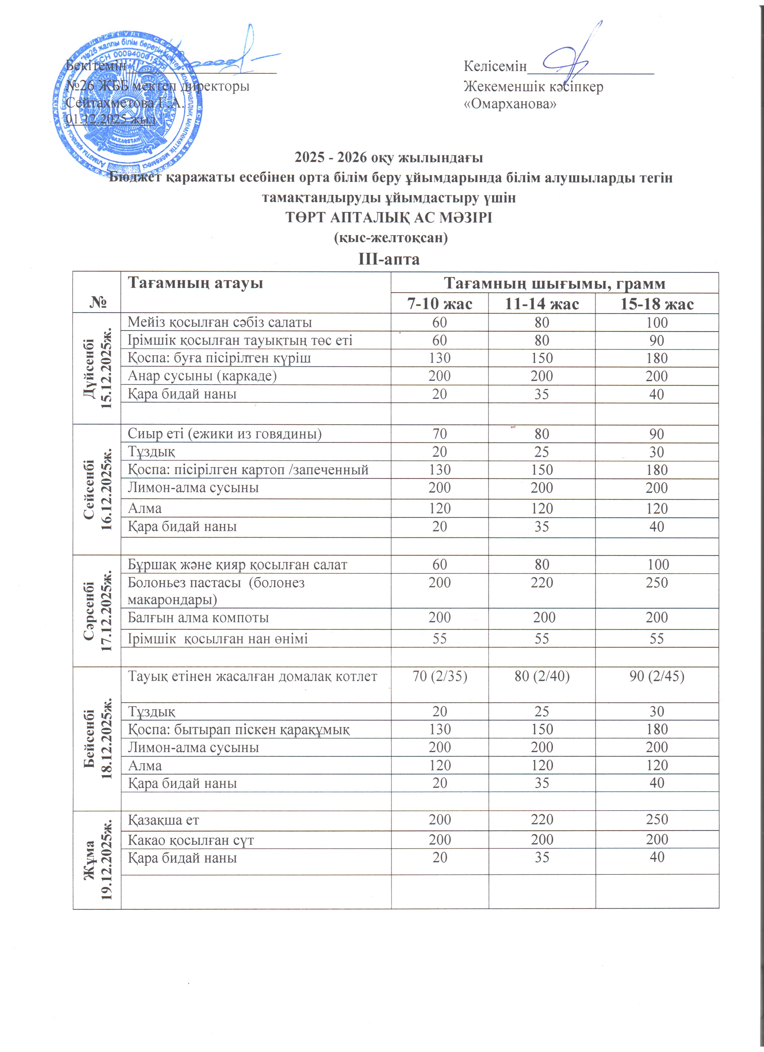 Ас мәзірі III апта 15.12 - 19.12.2025ж.