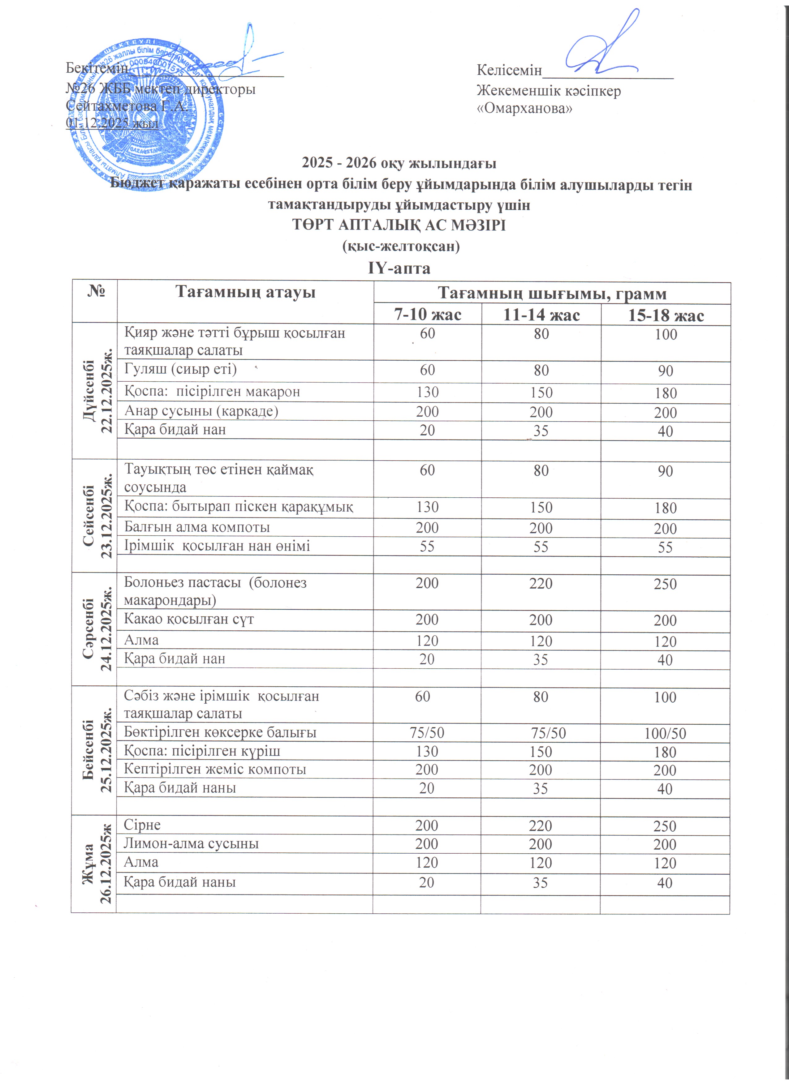 Ас мәзірі IV апта 22.12 - 26.12.2025ж.